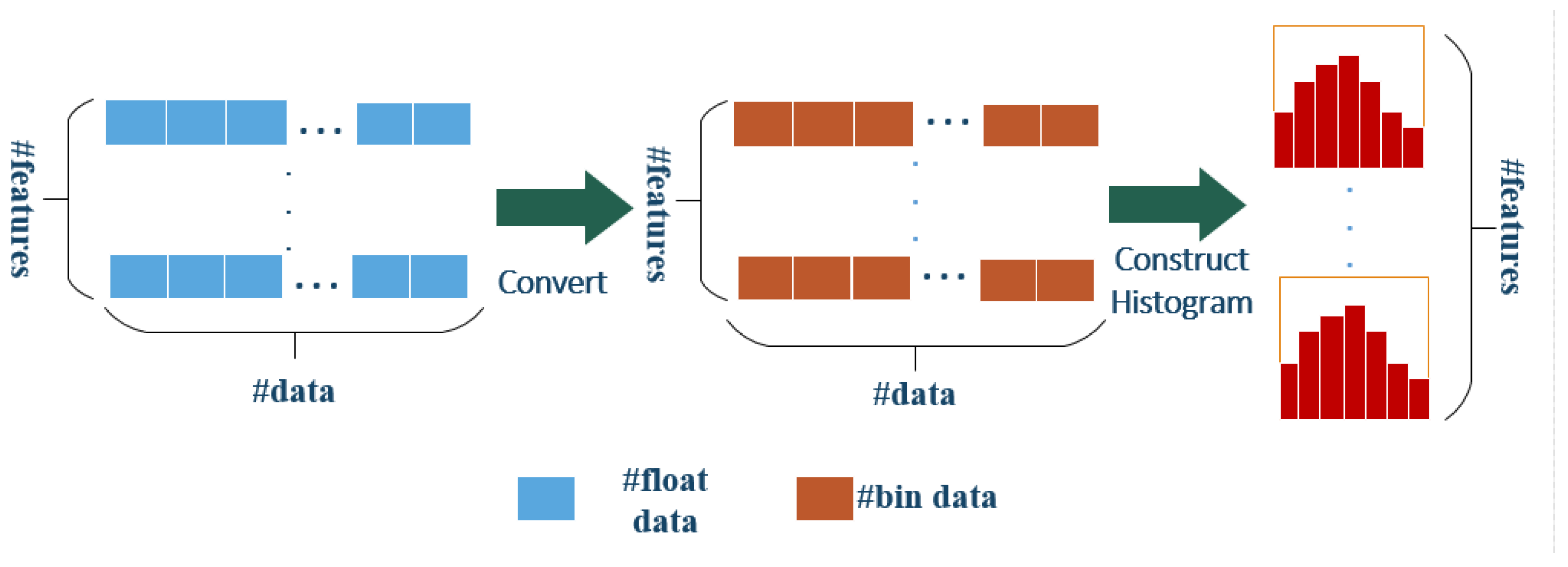 Sensors 21 02722 g003 Sensors 21 02722 g003