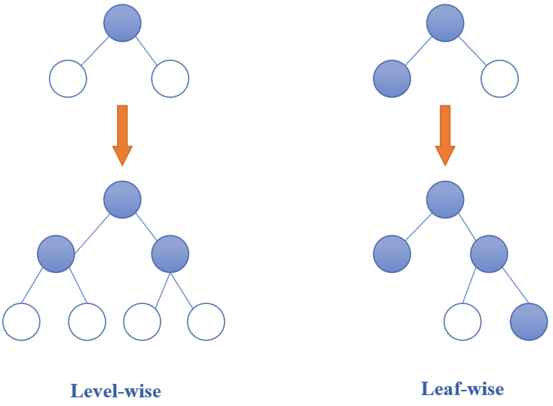 Sensors 21 02722 g004 Sensors 21 02722 g004