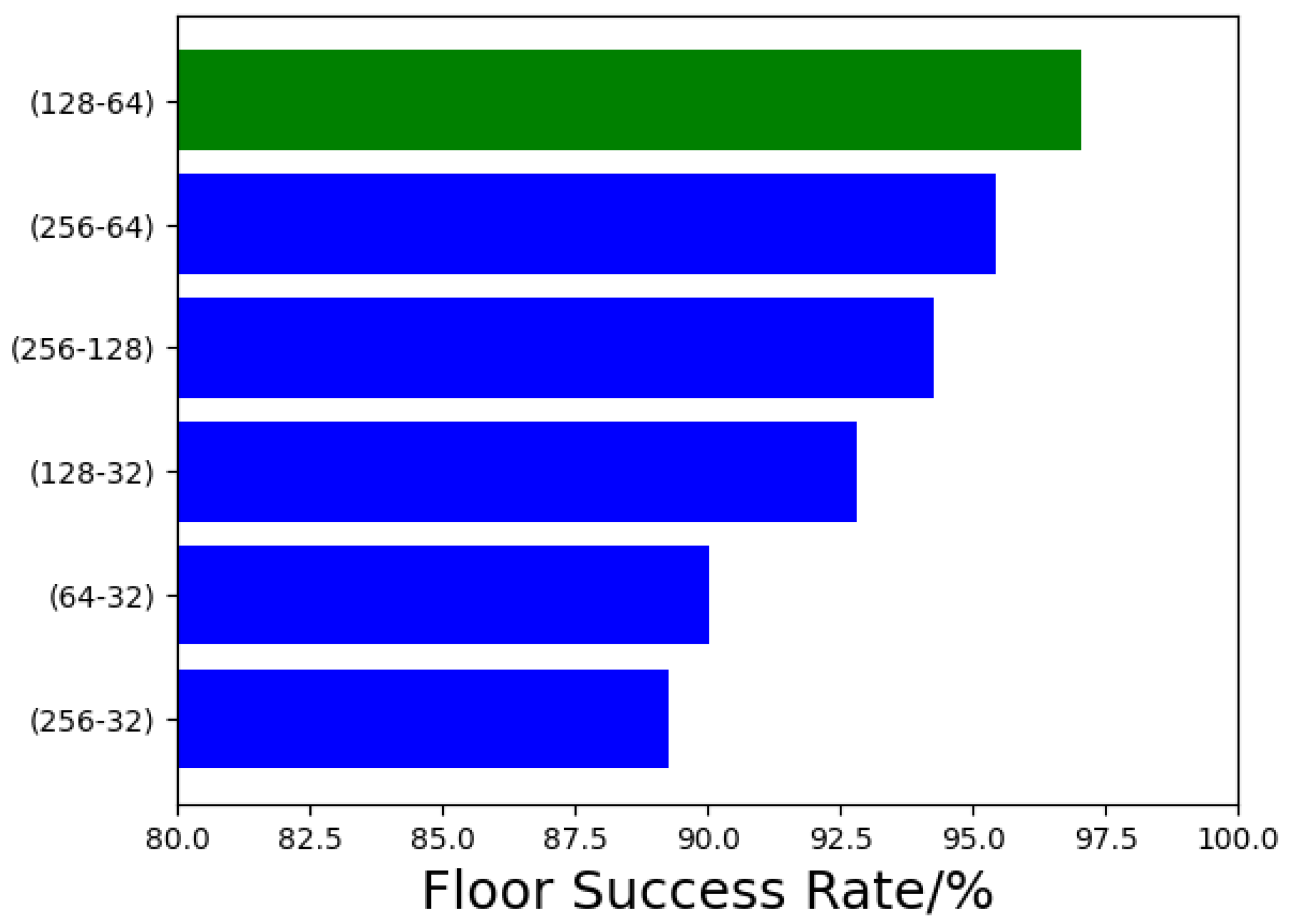 Sensors 21 02722 g008 Sensors 21 02722 g008