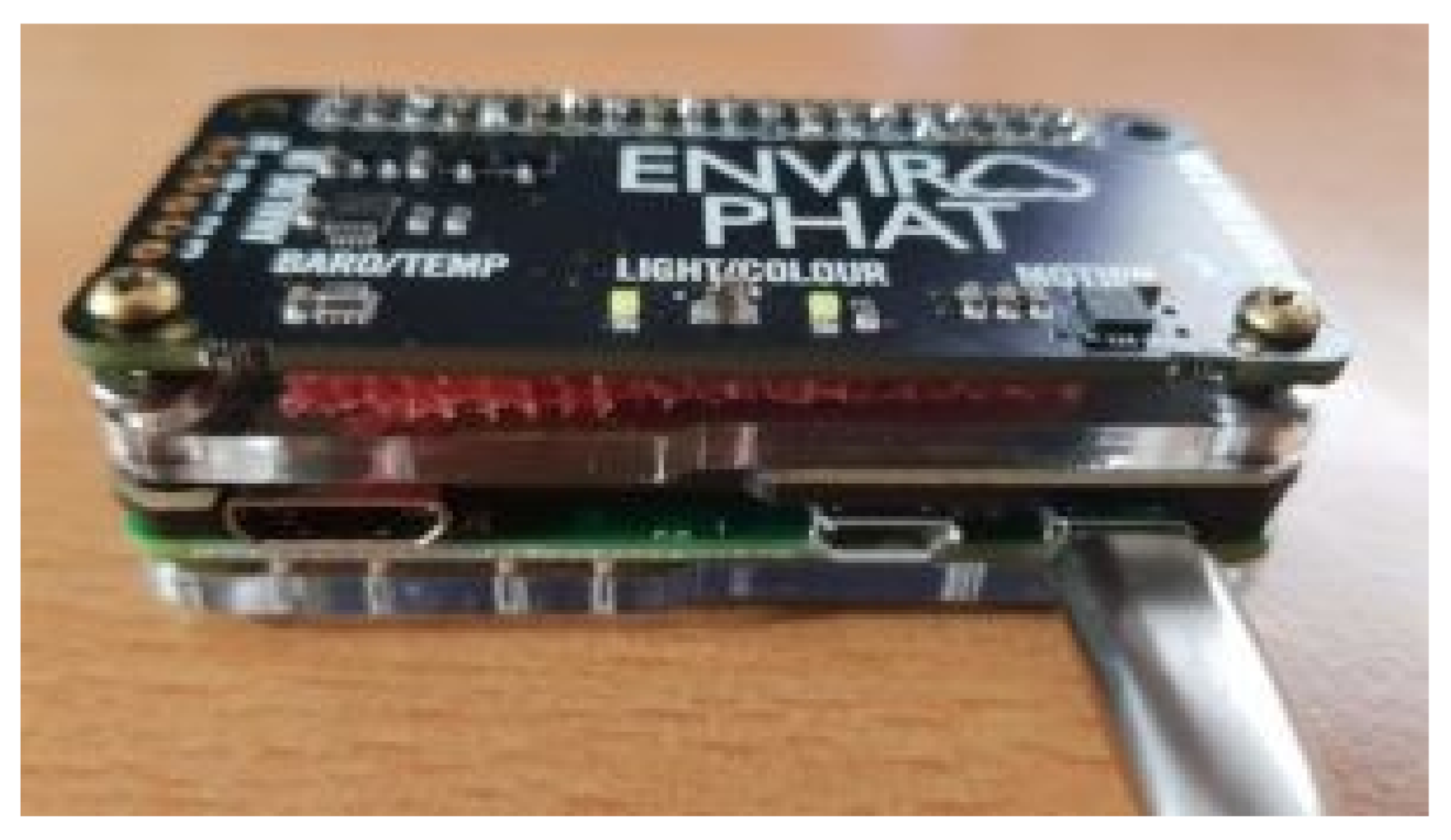 Sensors 21 02728 g002