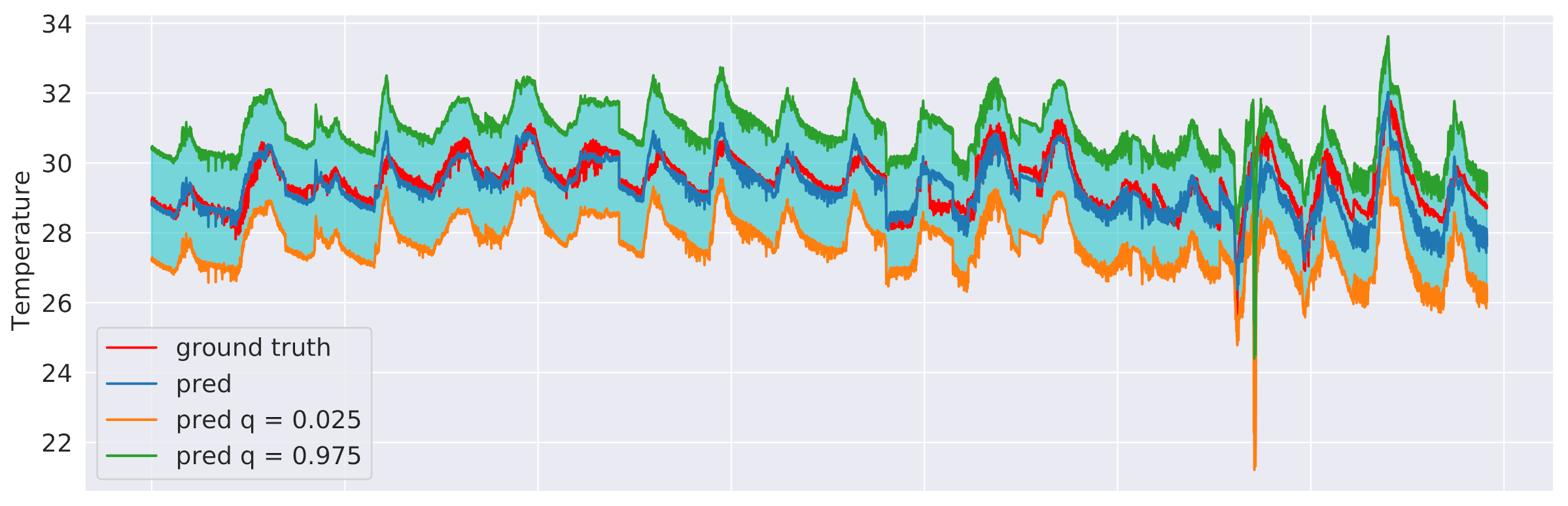Sensors 21 02728 g015