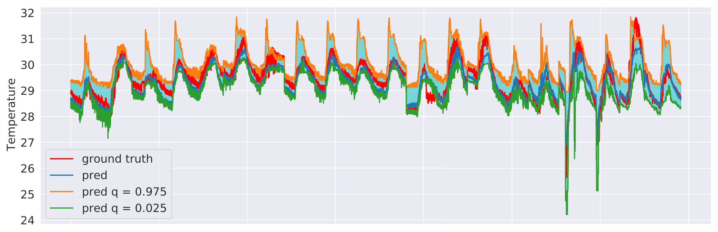 Sensors 21 02728 g016