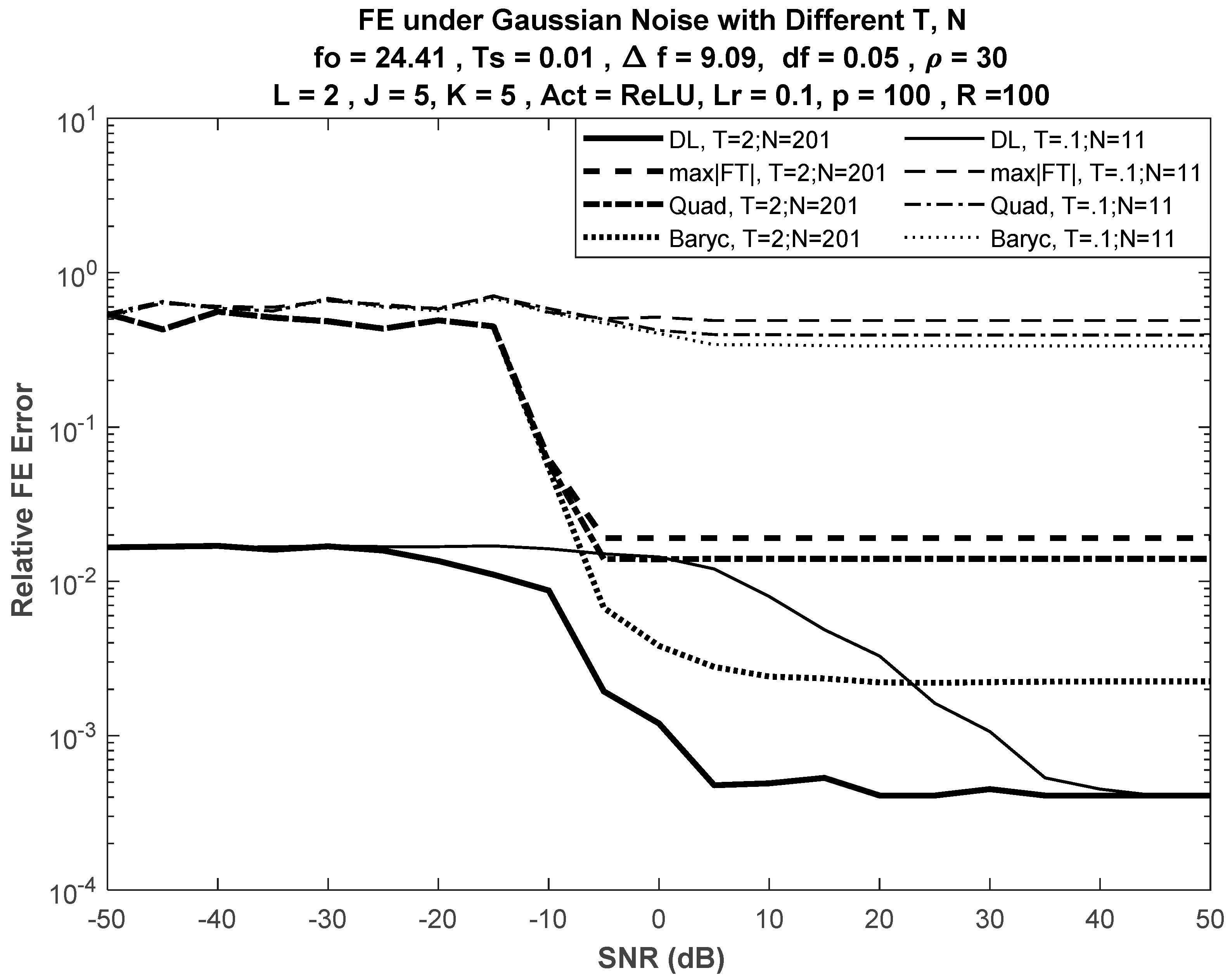 Sensors 21 02729 g002 Sensors 21 02729 g002