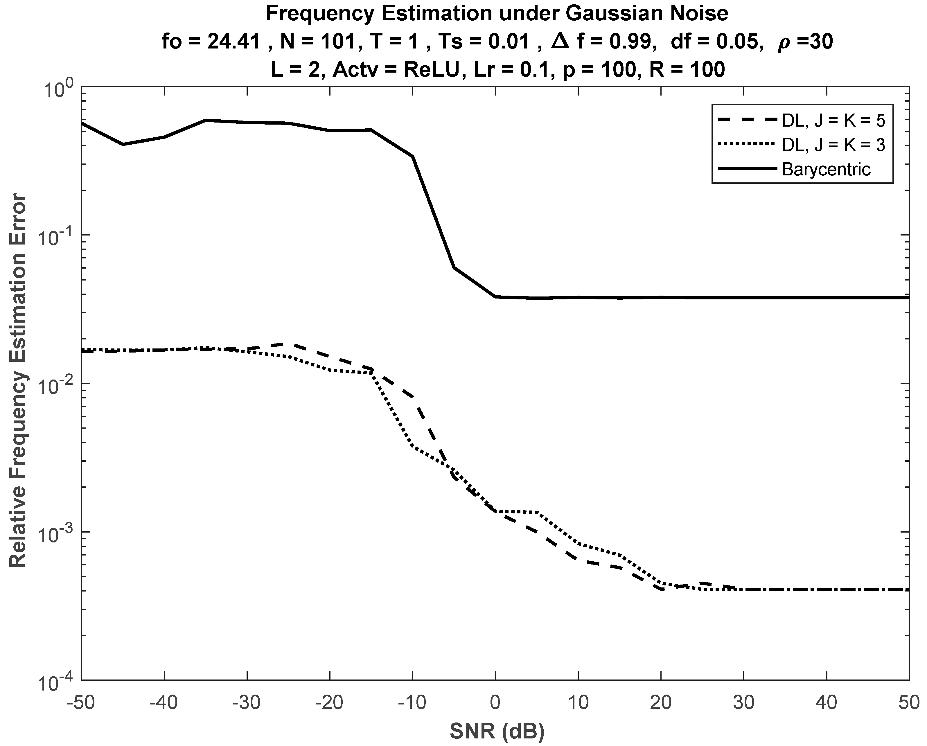 Sensors 21 02729 g007 Sensors 21 02729 g007