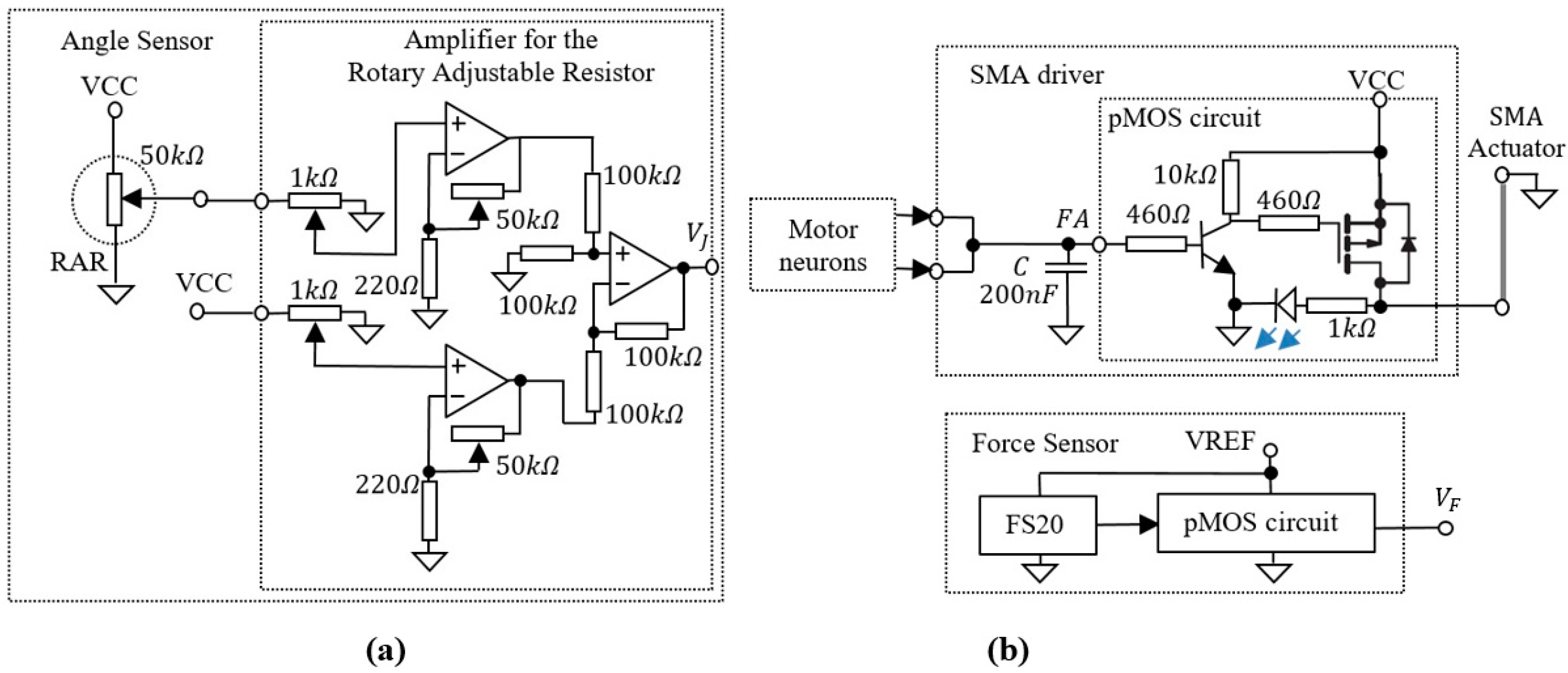 Sensors 21 02730 g003