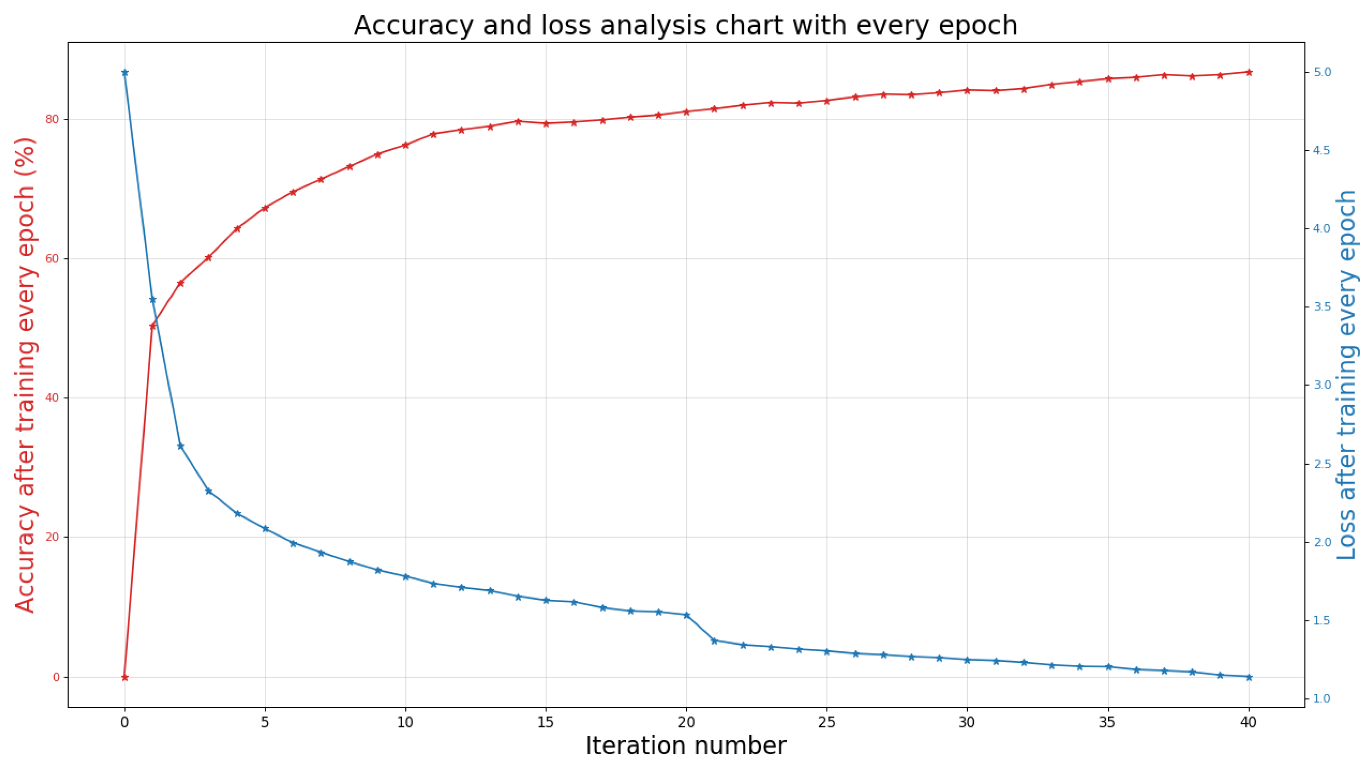Sensors 21 02731 g006