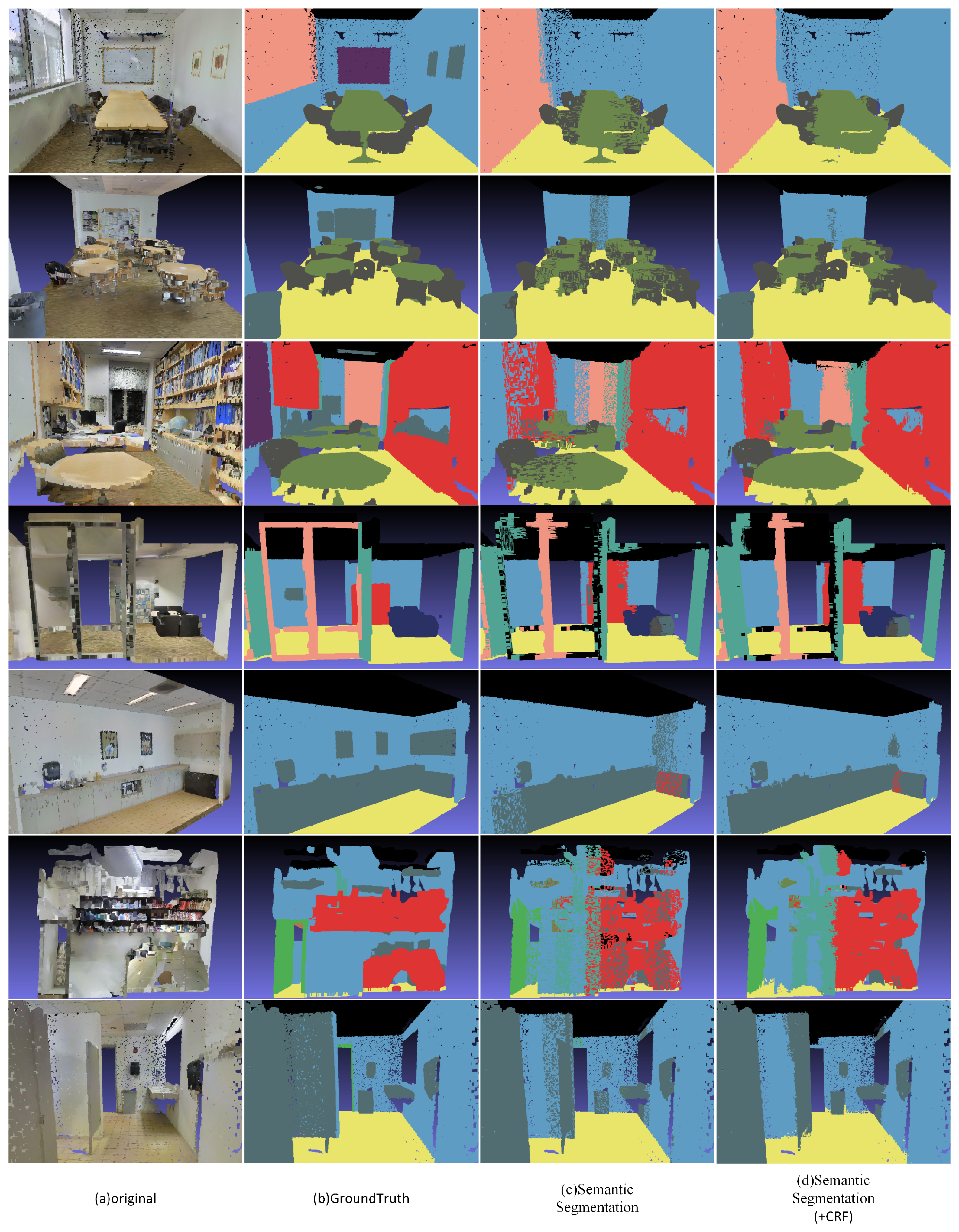 Sensors 21 02731 g007