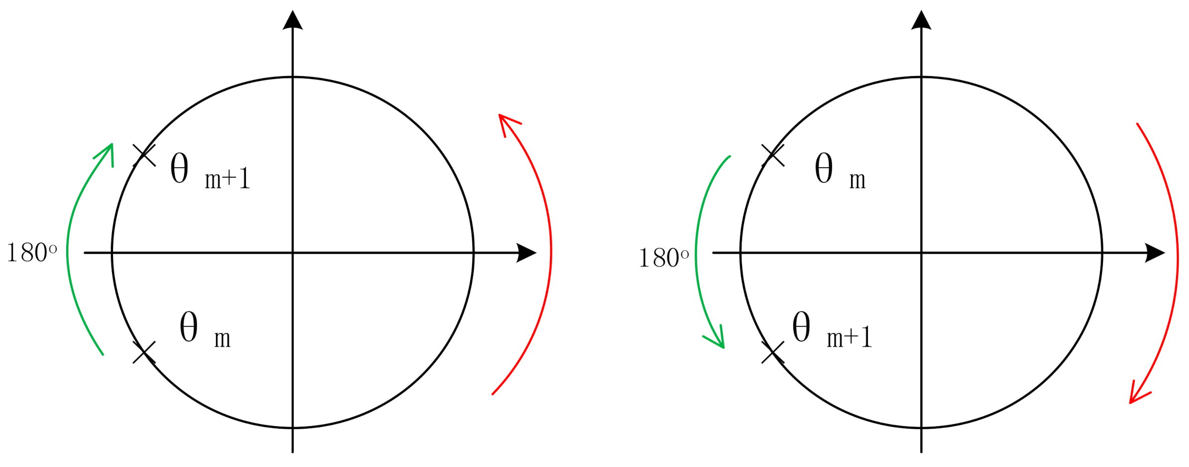 Sensors 21 02732 g007