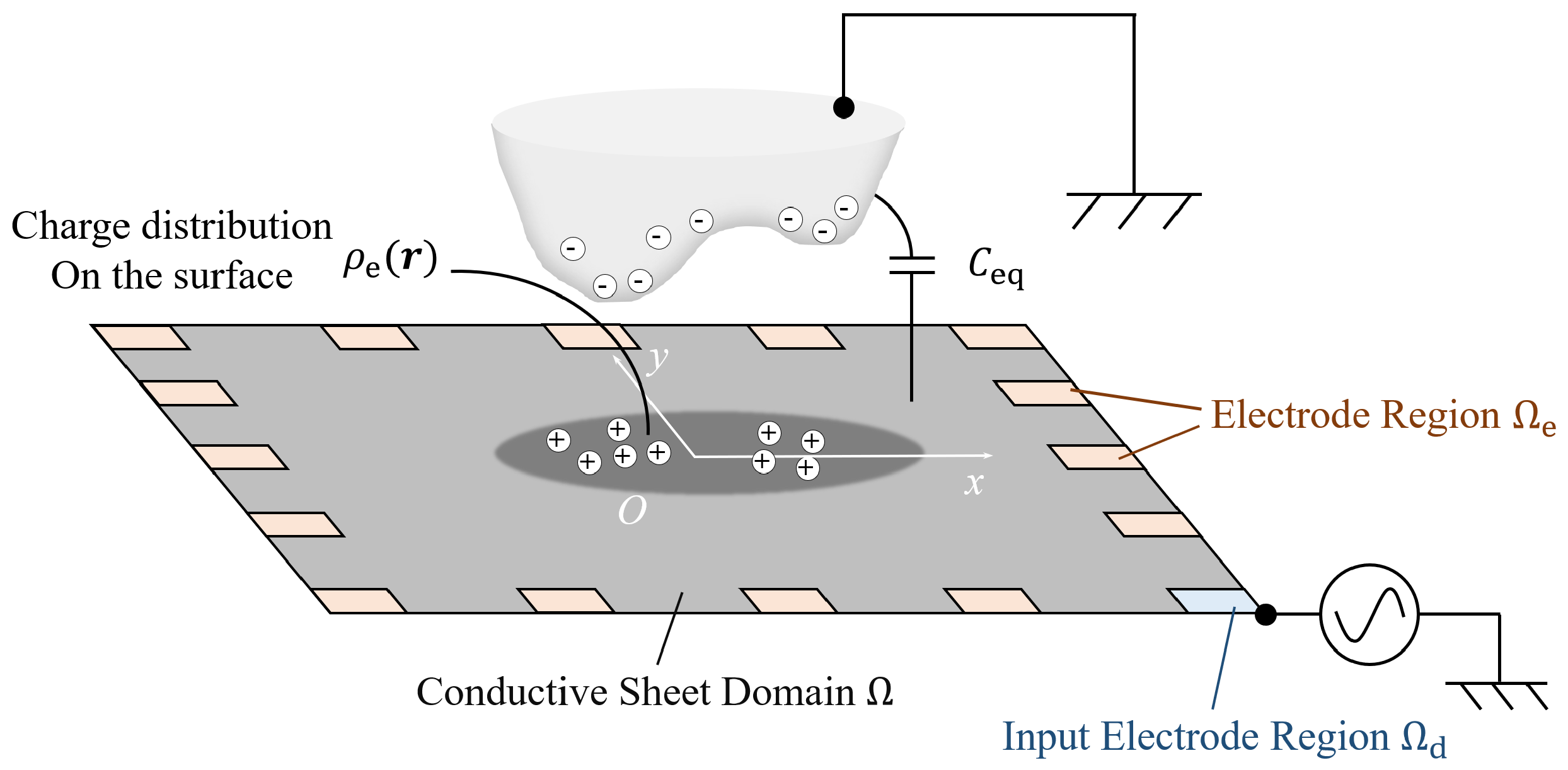 Sensors 21 02736 g002 Sensors 21 02736 g002