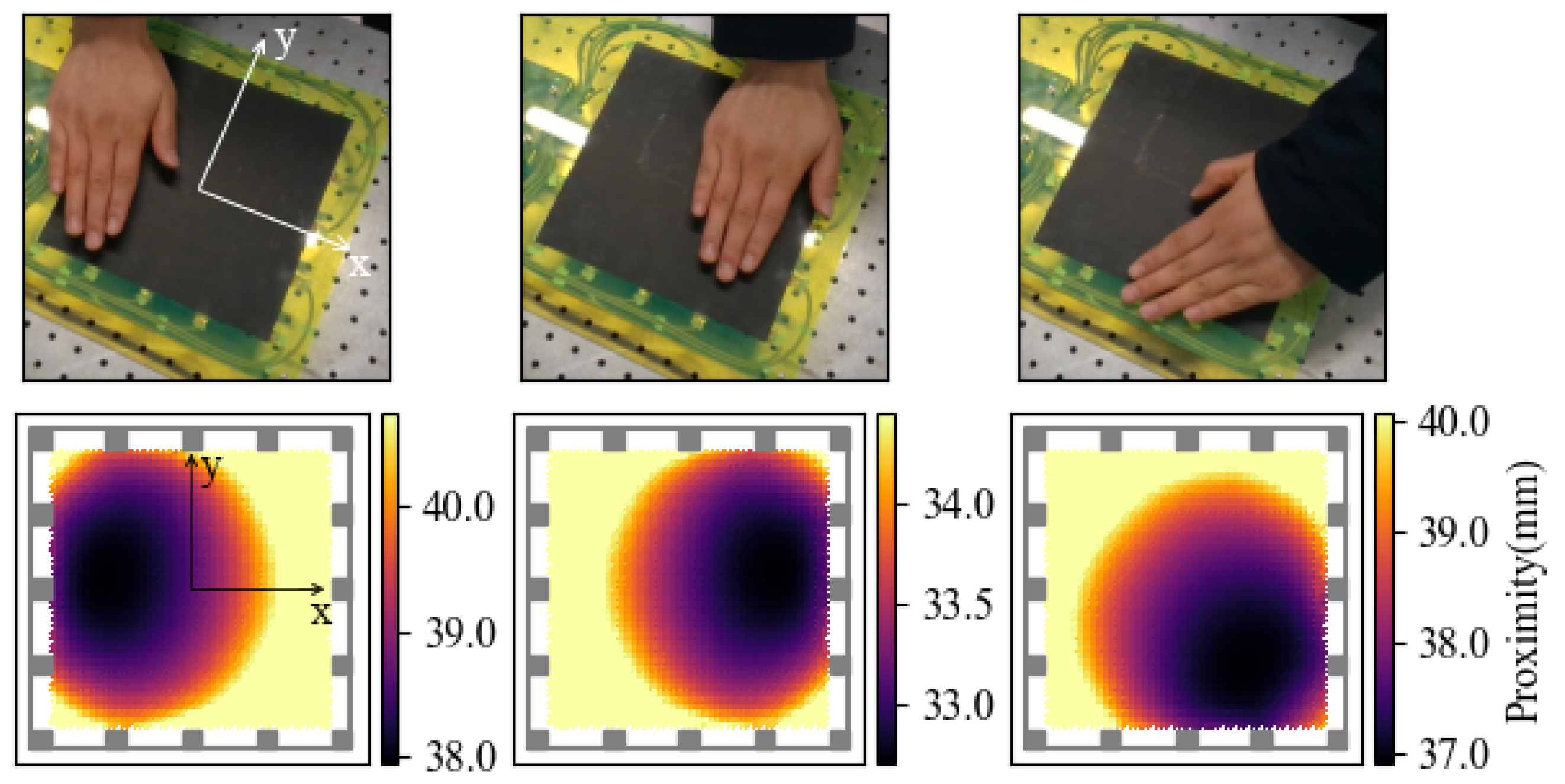 Sensors 21 02736 g006 Sensors 21 02736 g006