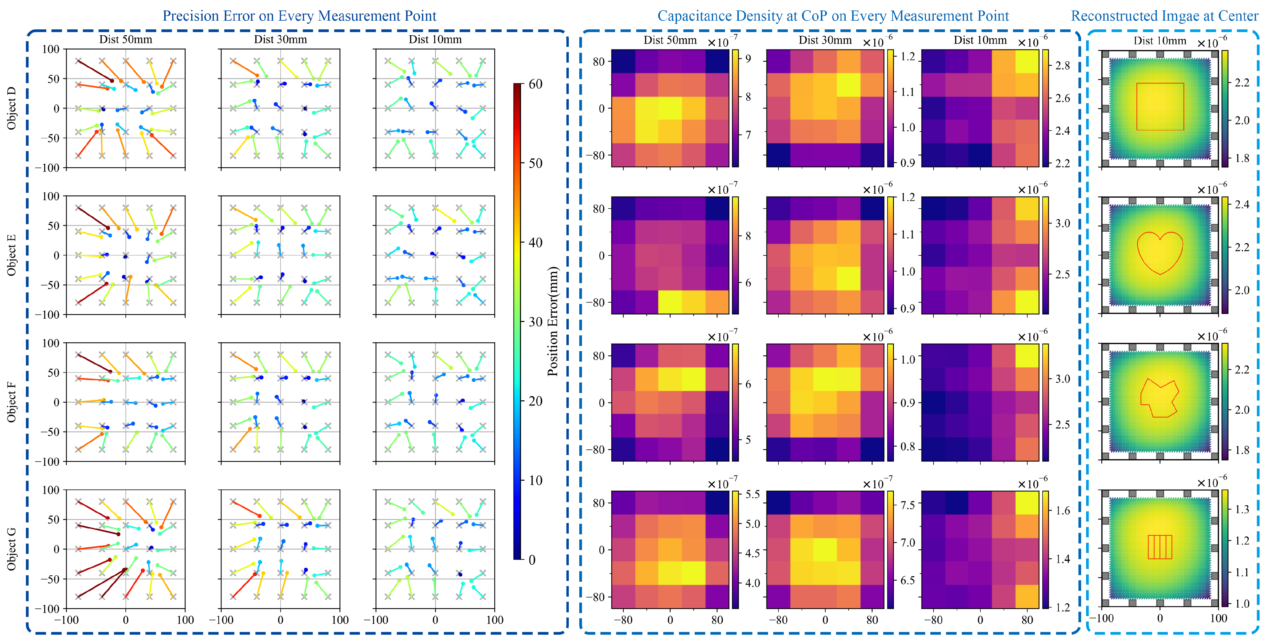 Sensors 21 02736 g010 Sensors 21 02736 g010