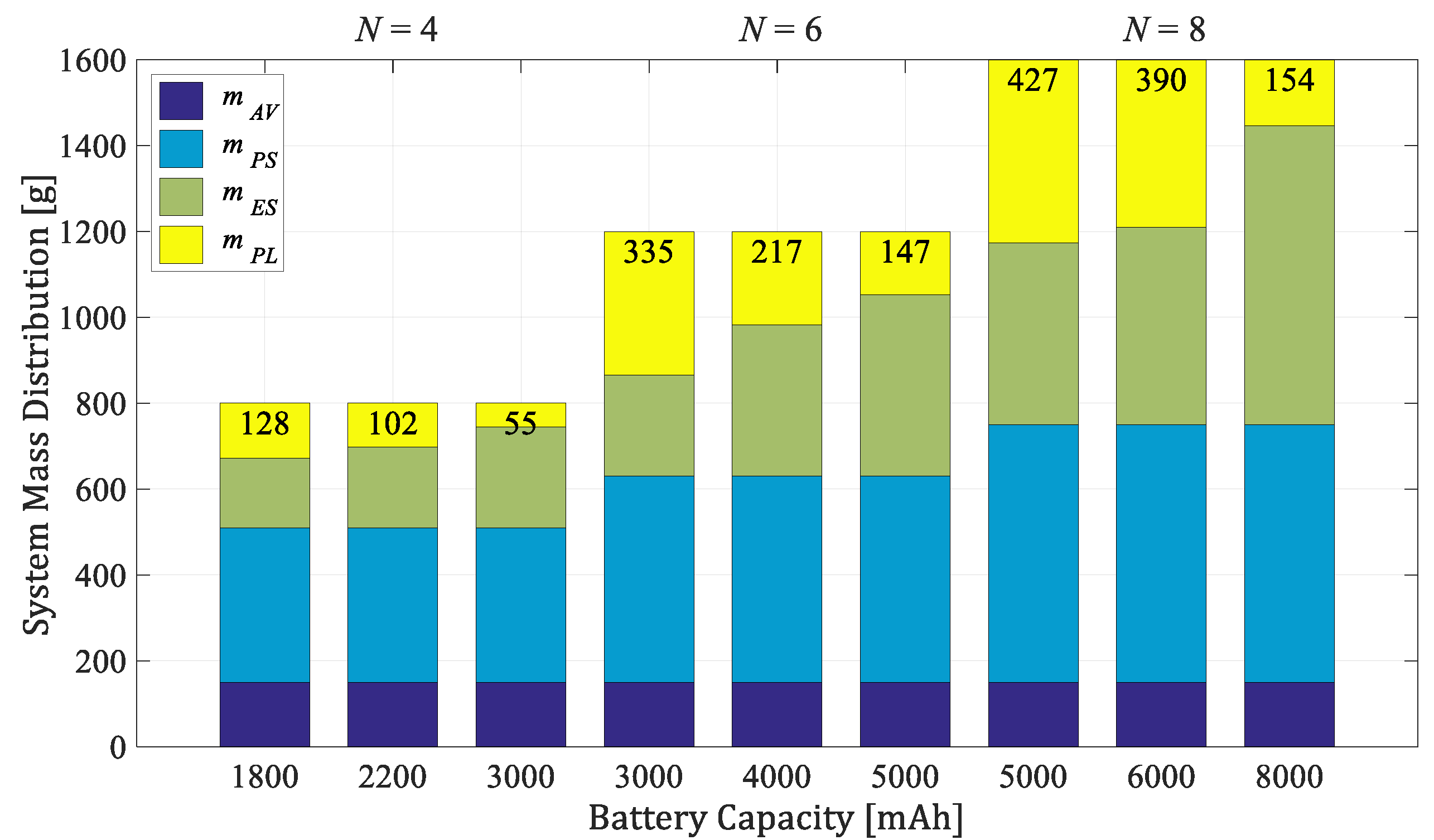 Sensors 21 02737 g006
