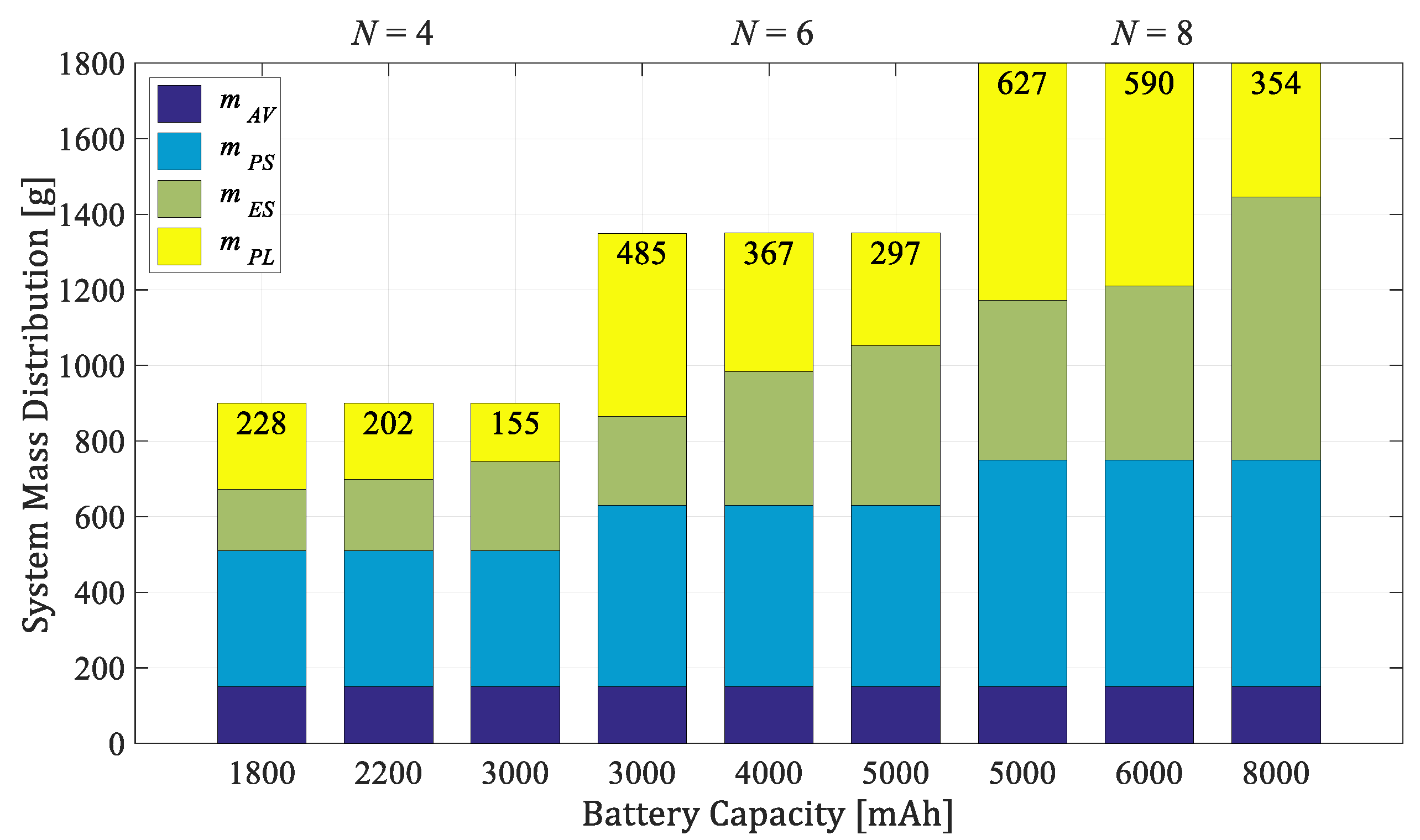 Sensors 21 02737 g007