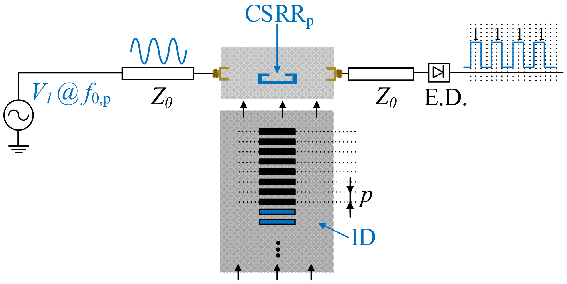 https://www.mdpi.com/sensors/sensors-21-02738/article_deploy/html/images/sensors-21-02738-g001.png