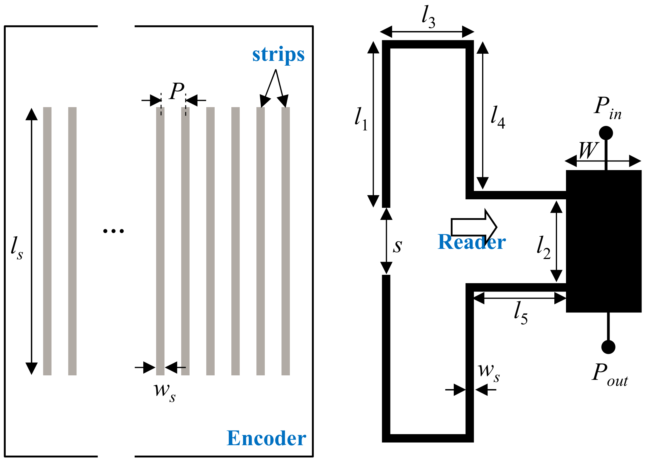 Sensors 21 02738 g004