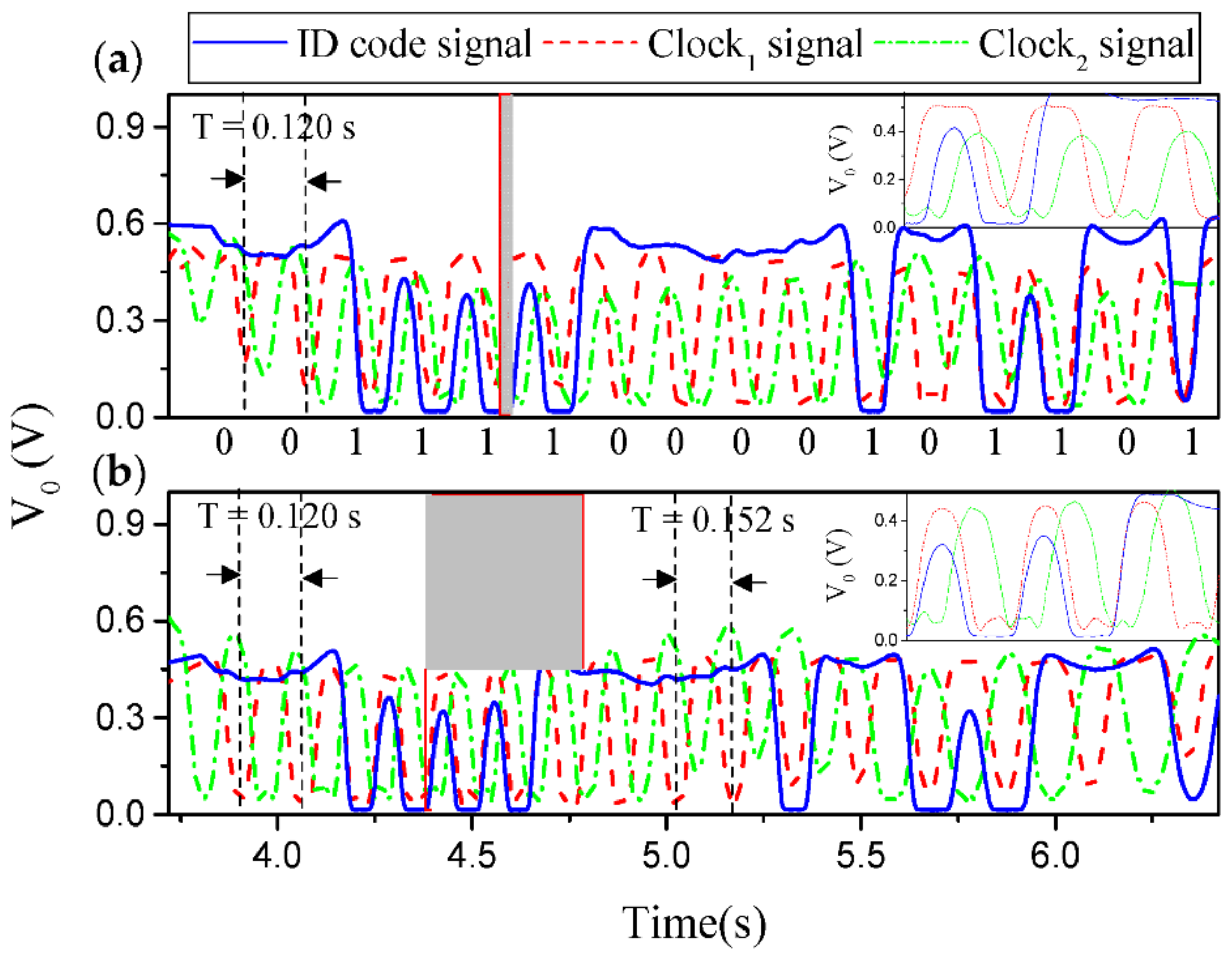 Sensors 21 02738 g007