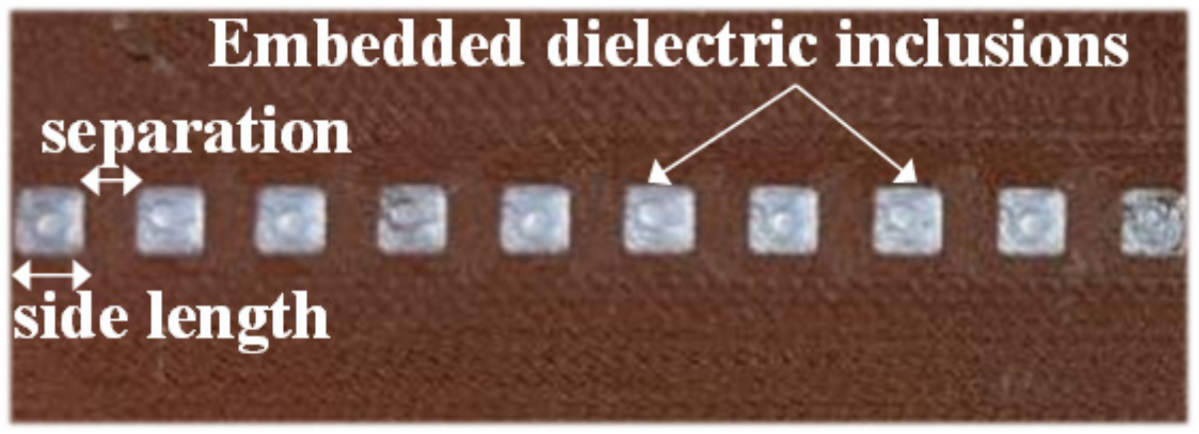 Sensors 21 02738 g011