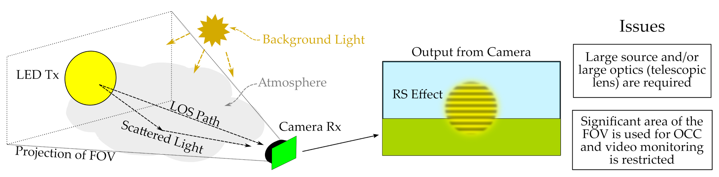 Sensors 21 02739 g001 Sensors 21 02739 g001