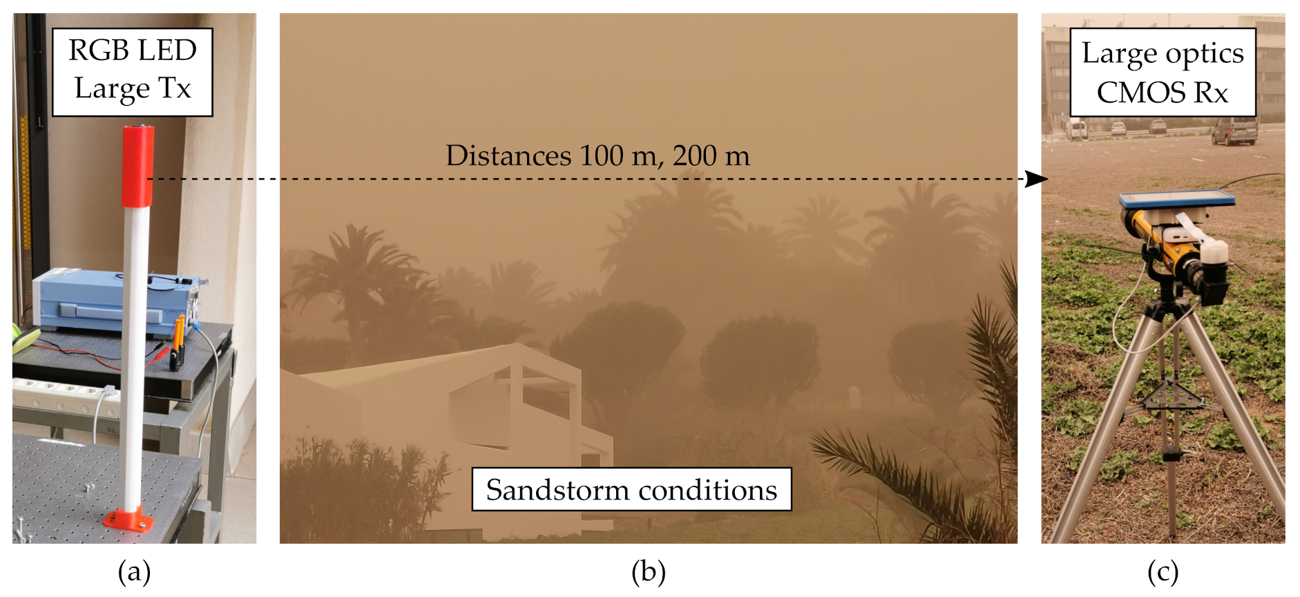 Sensors 21 02739 g008 Sensors 21 02739 g008