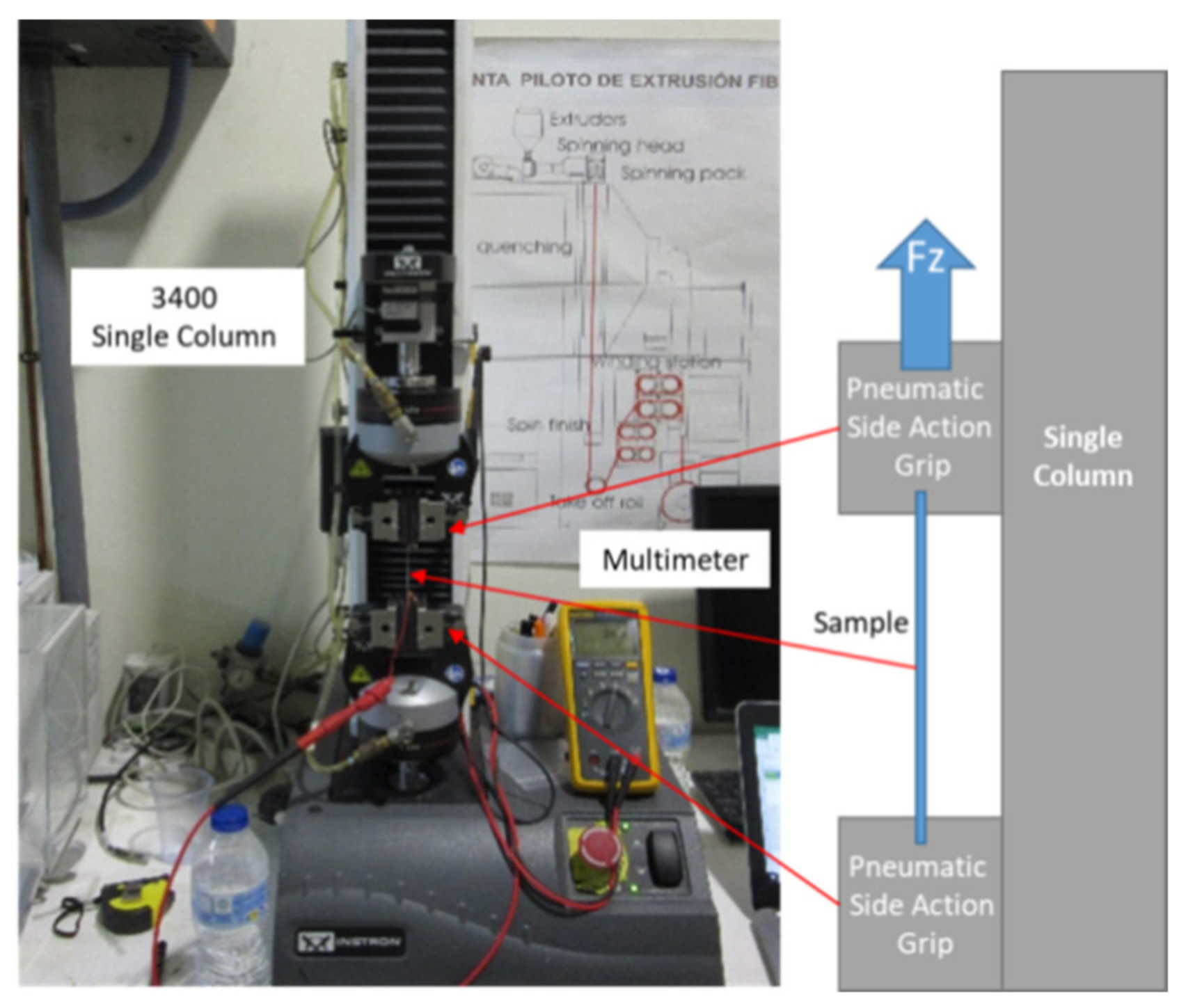 Sensors 21 02741 g006