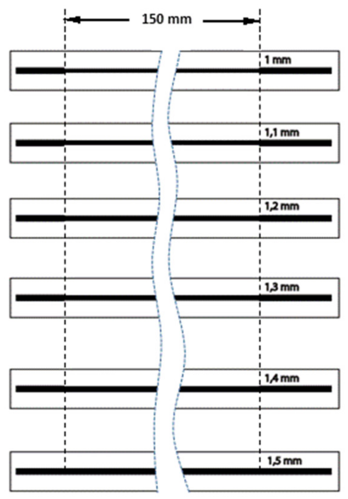Sensors 21 02741 g010