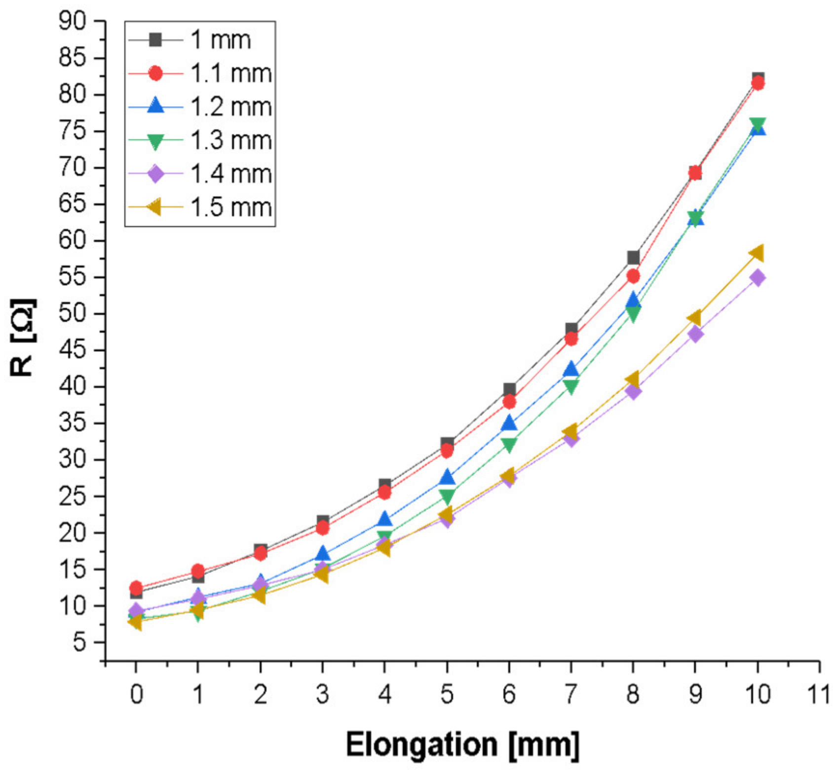 Sensors 21 02741 g0a10