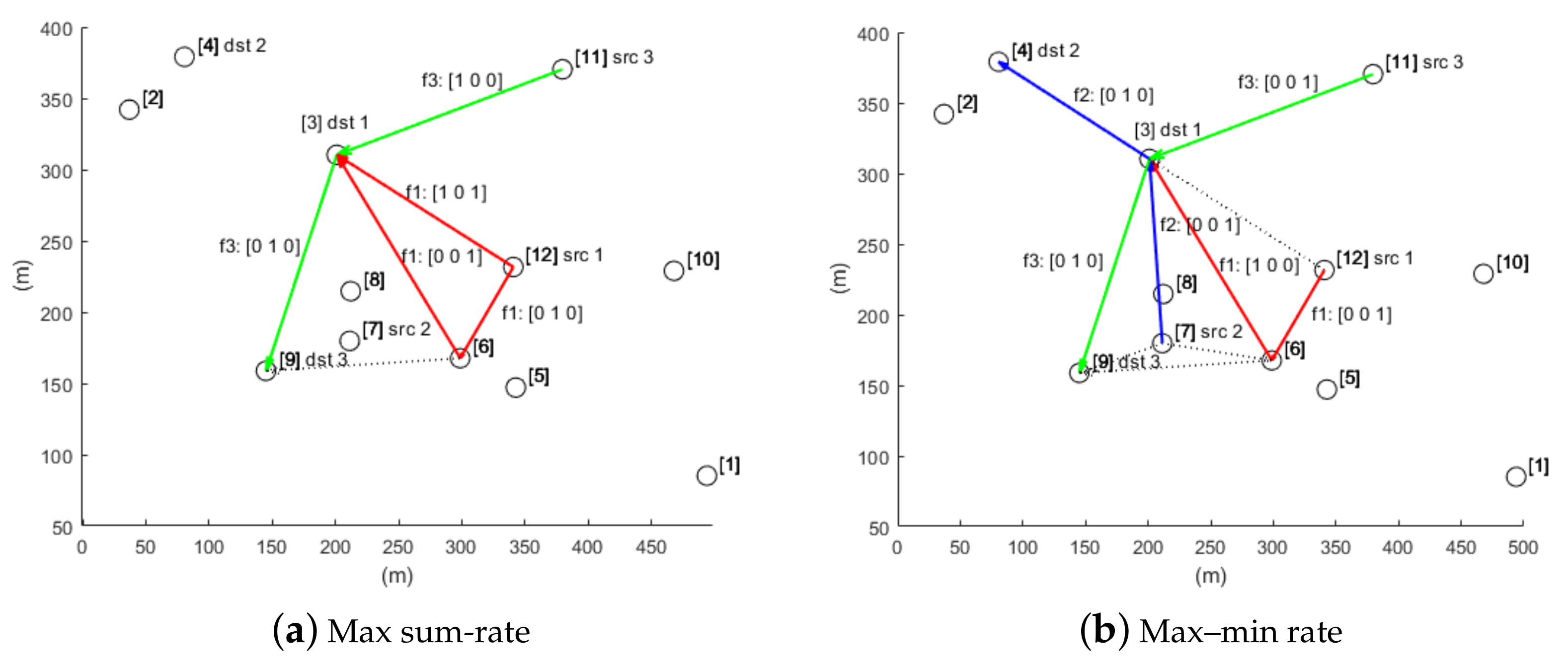 Sensors 21 02744 g004