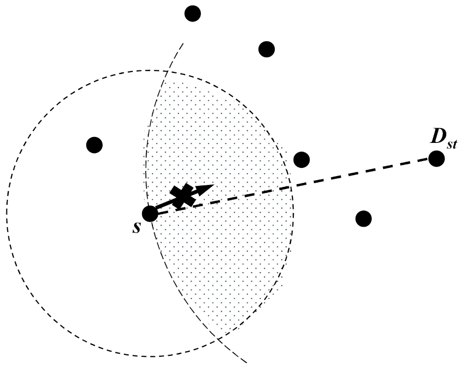 Sensors 21 02746 g002