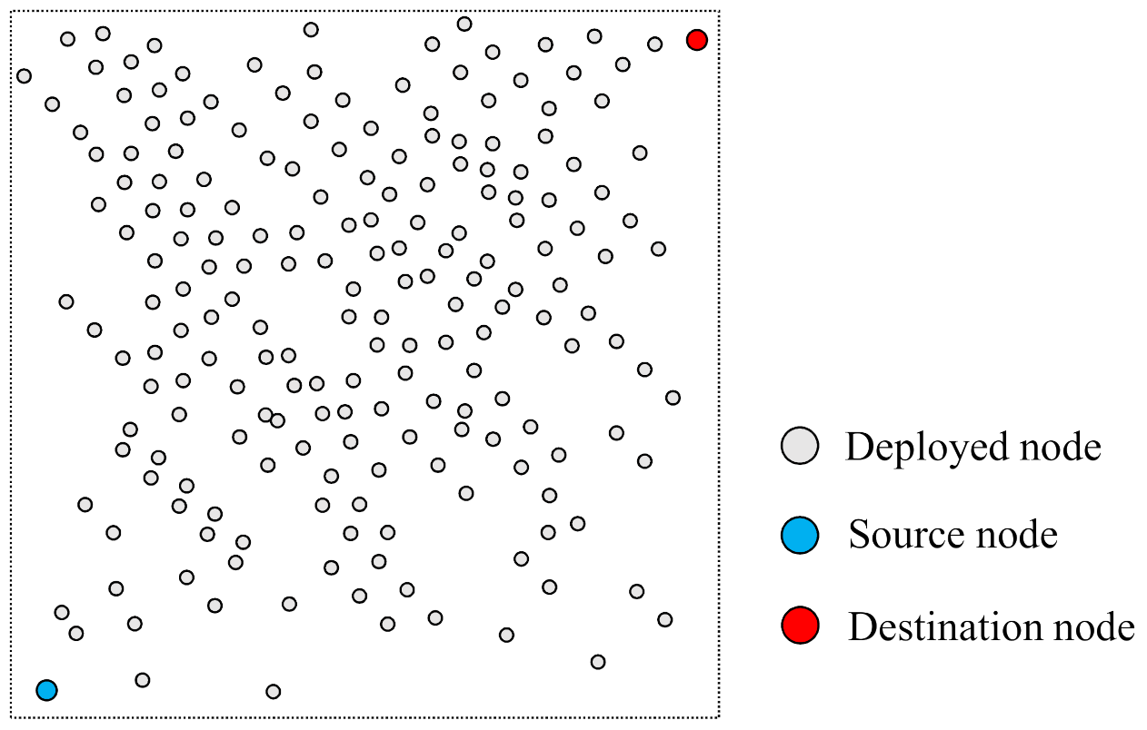 Sensors 21 02746 g006