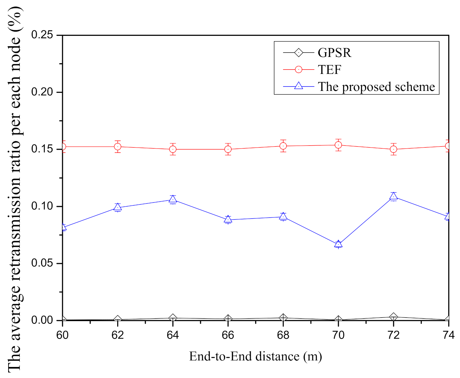 Sensors 21 02746 g010