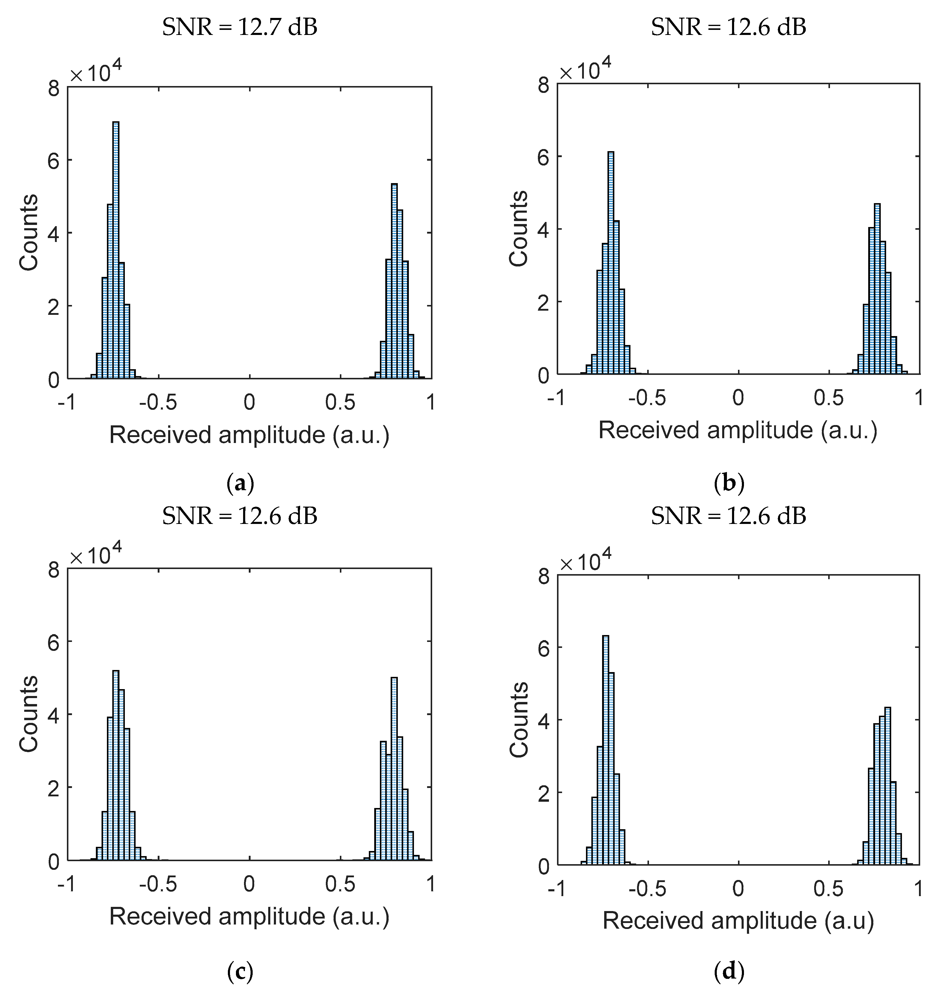 Sensors 21 02751 g008 Sensors 21 02751 g008
