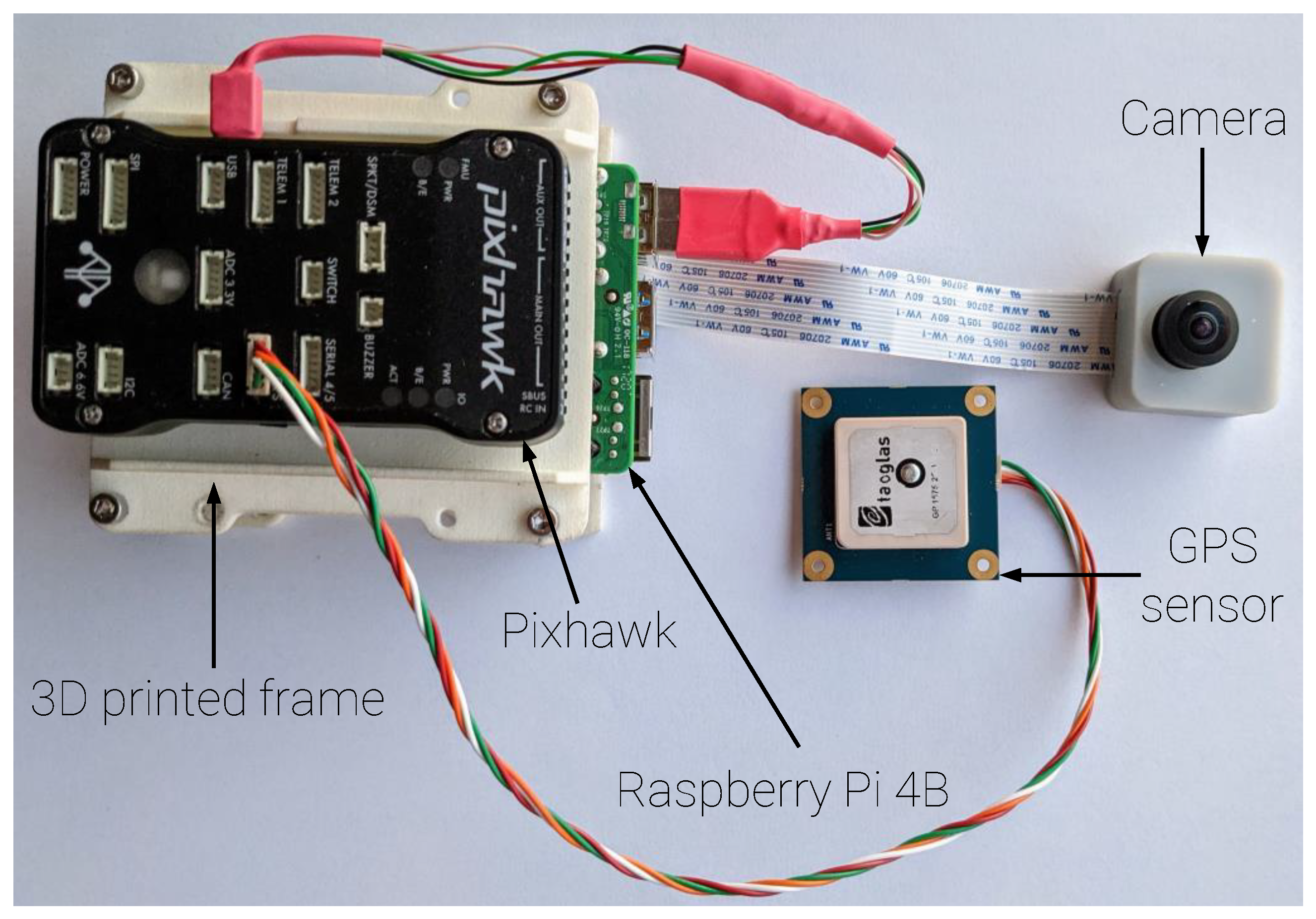 Sensors 21 02754 g012