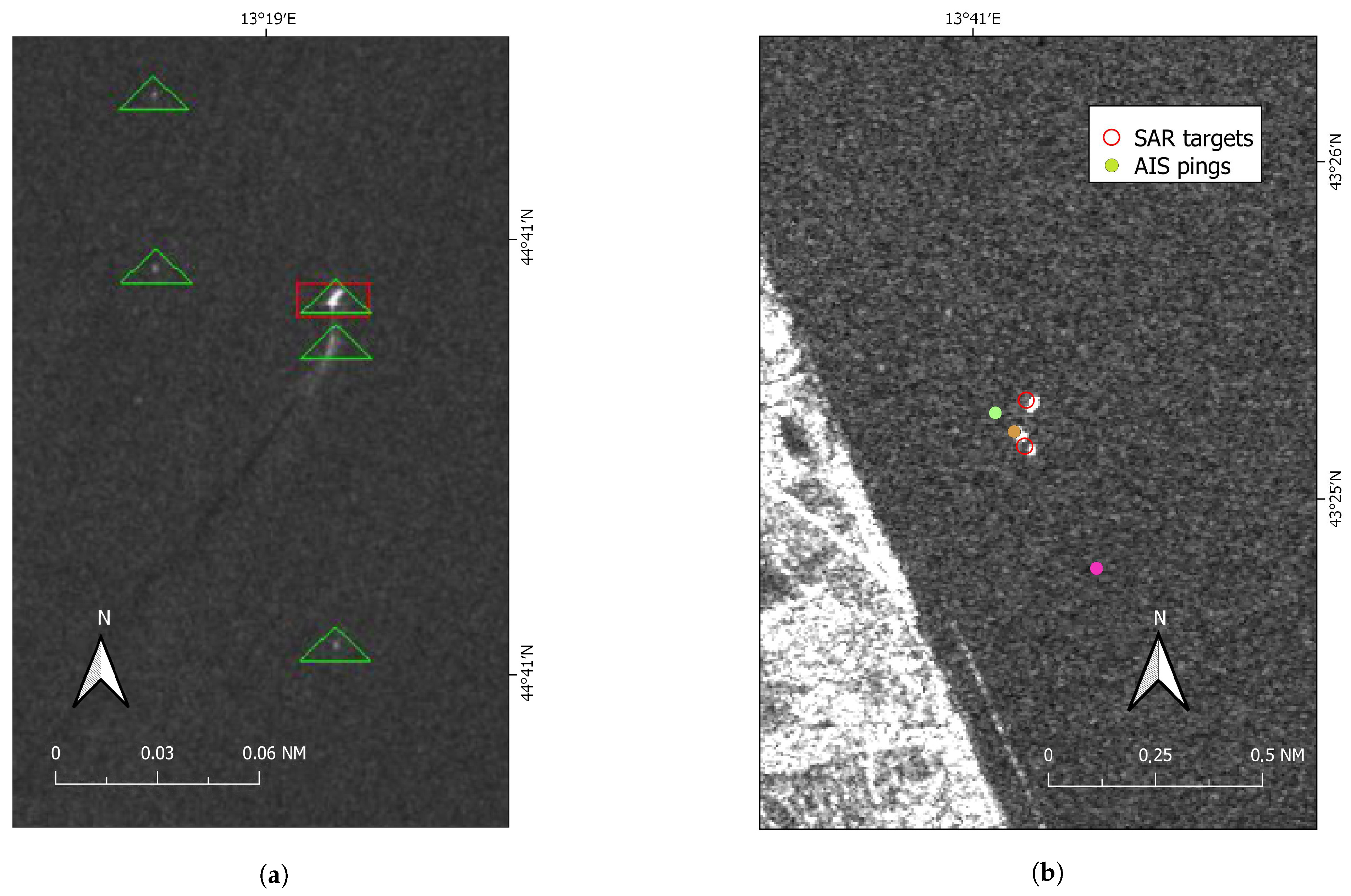 Sensors 21 02756 g007