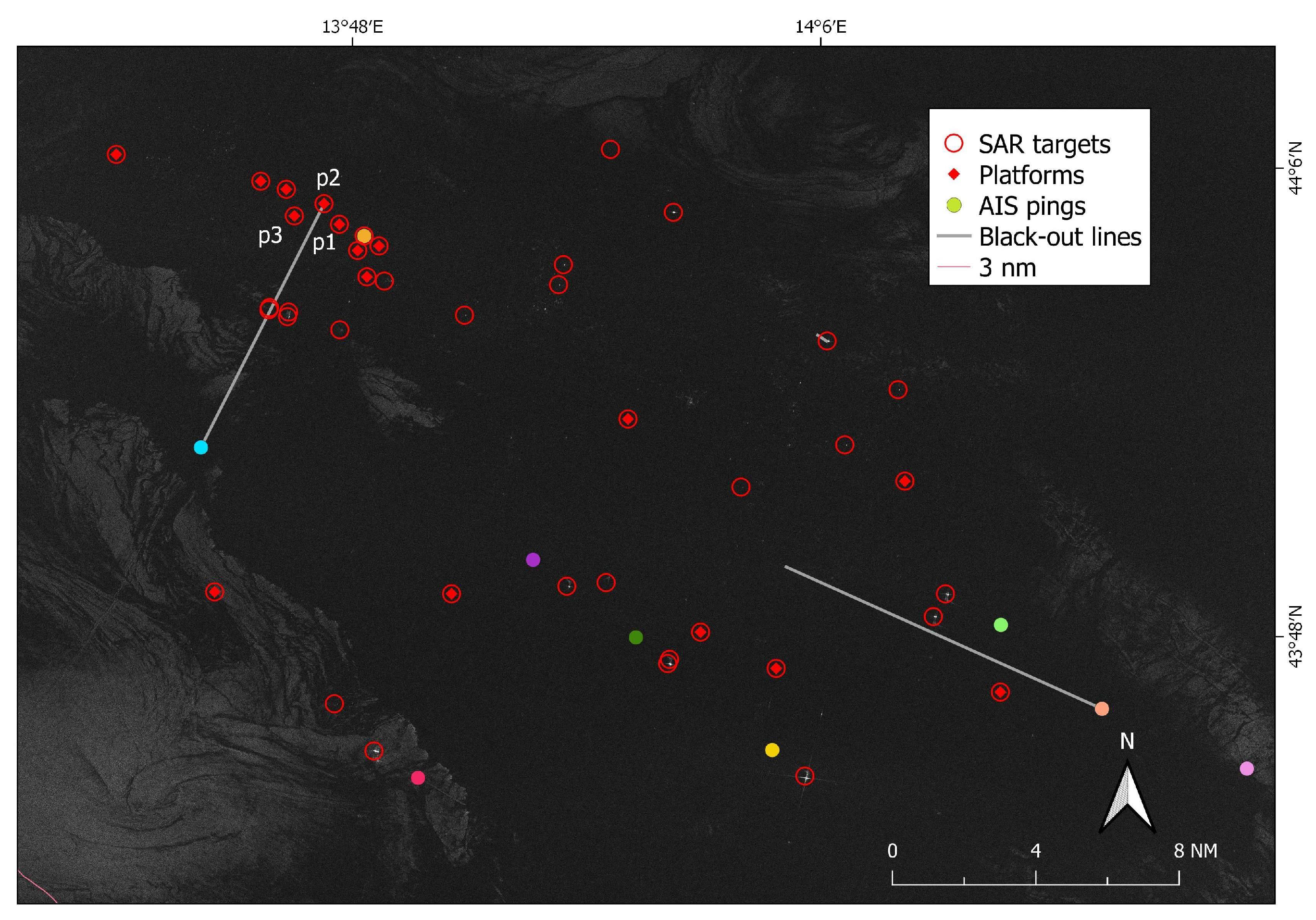 Sensors 21 02756 g008