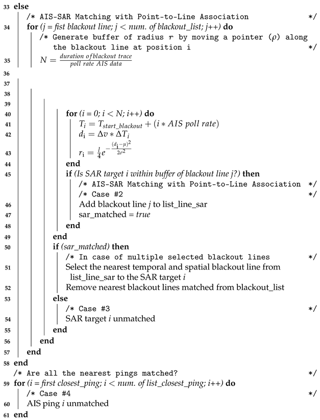 Sensors 21 02756 i002