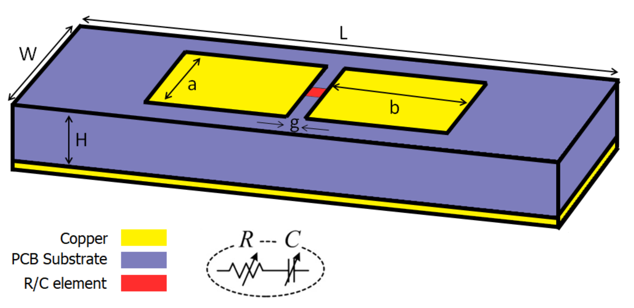 Sensors 21 02765 g003 Sensors 21 02765 g003