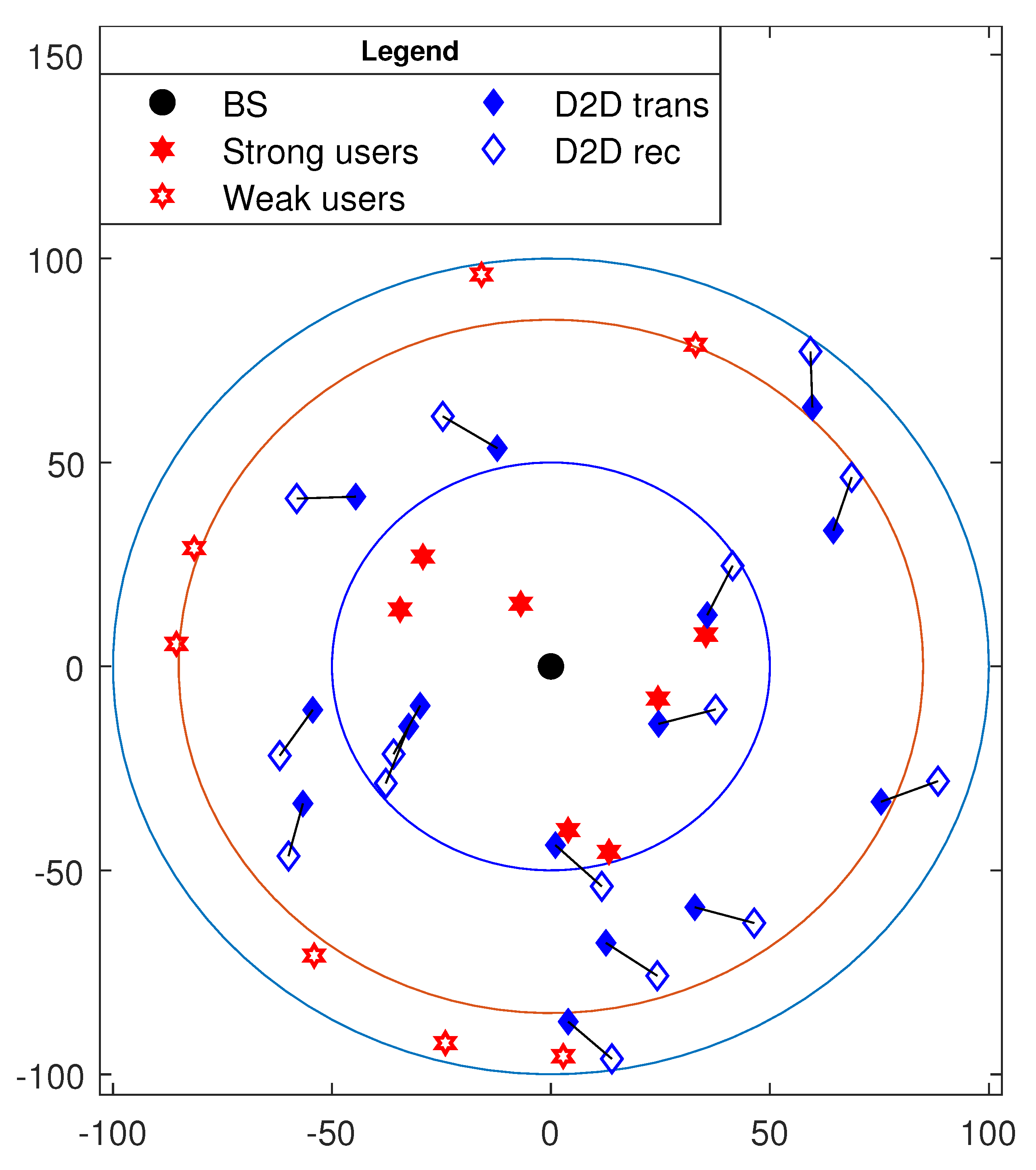 Sensors 21 02768 g004
