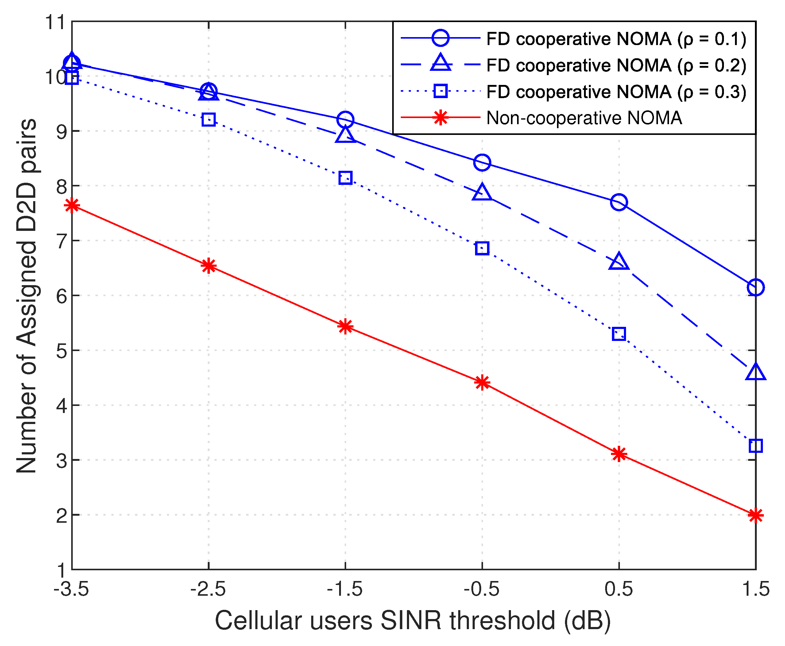 Sensors 21 02768 g007