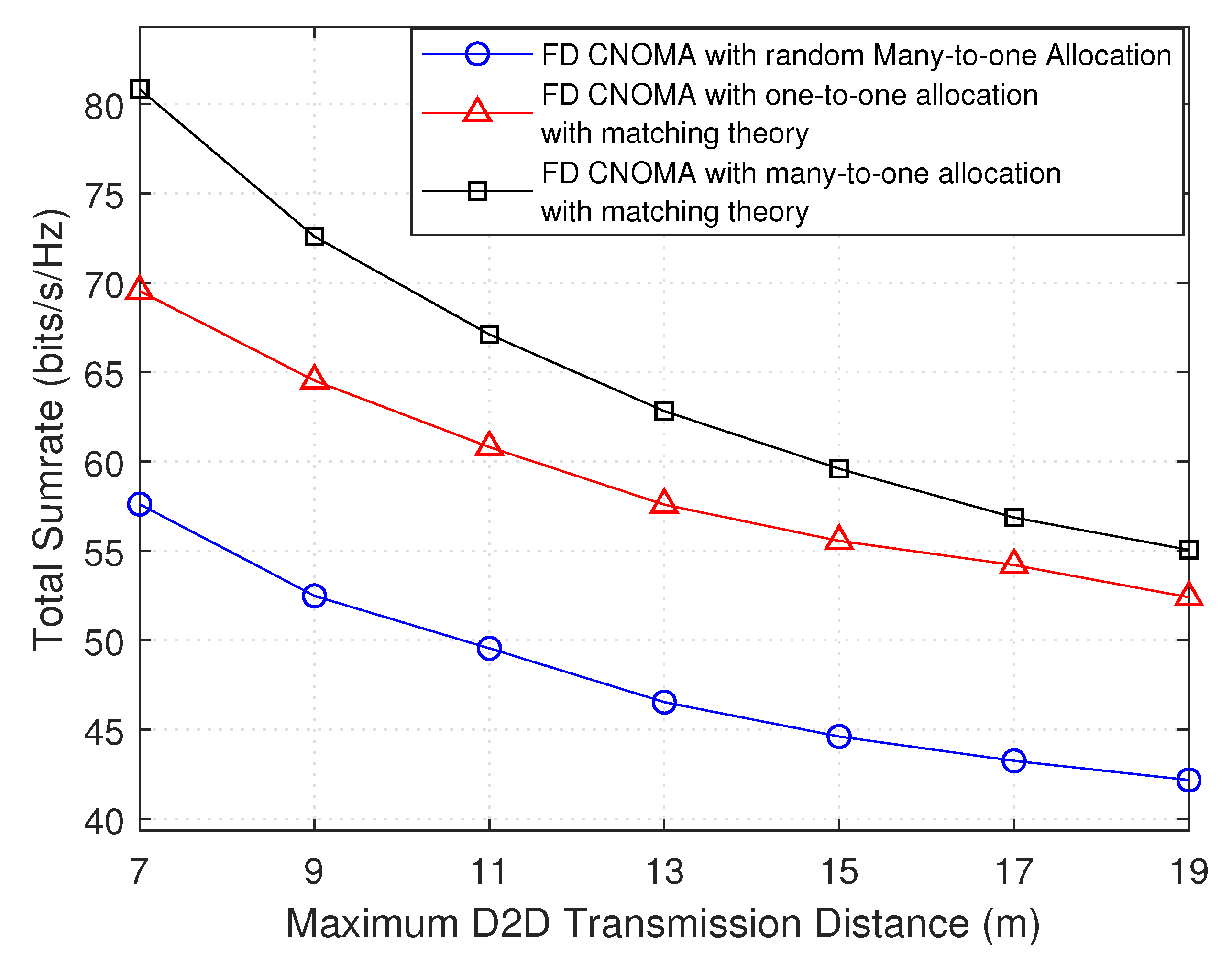 Sensors 21 02768 g009
