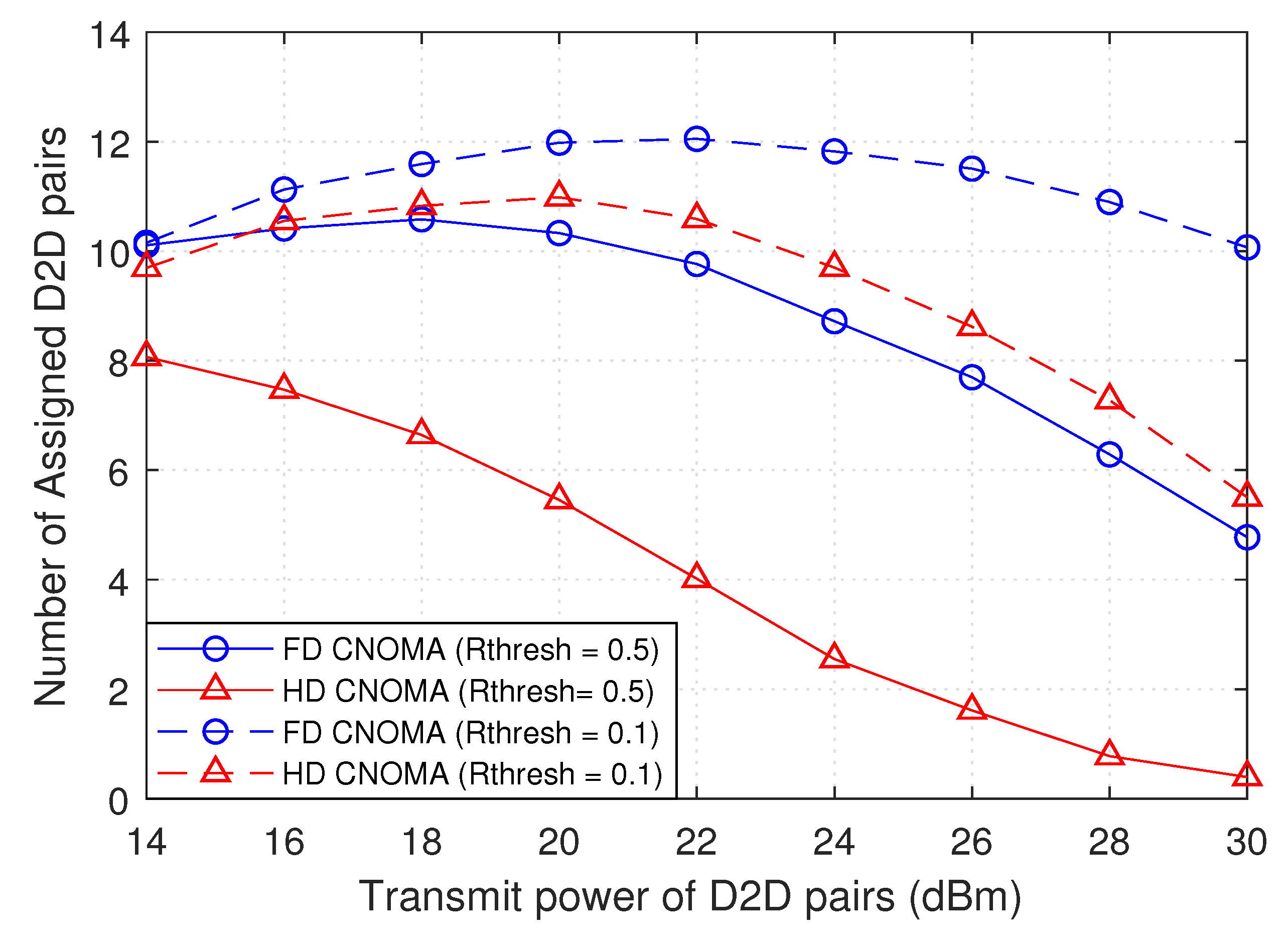 Sensors 21 02768 g011