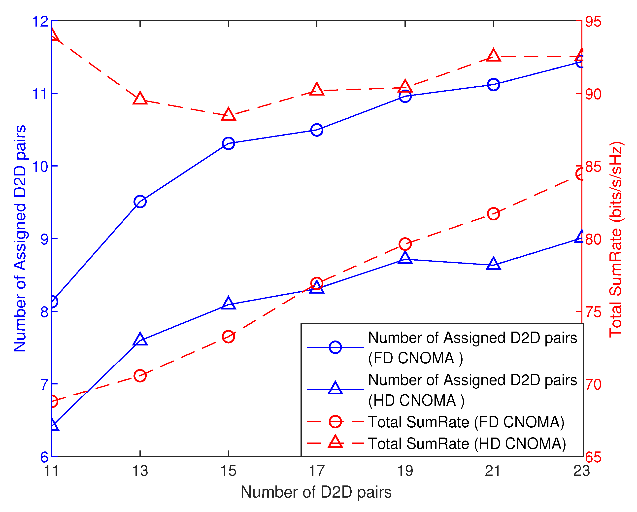 Sensors 21 02768 g013
