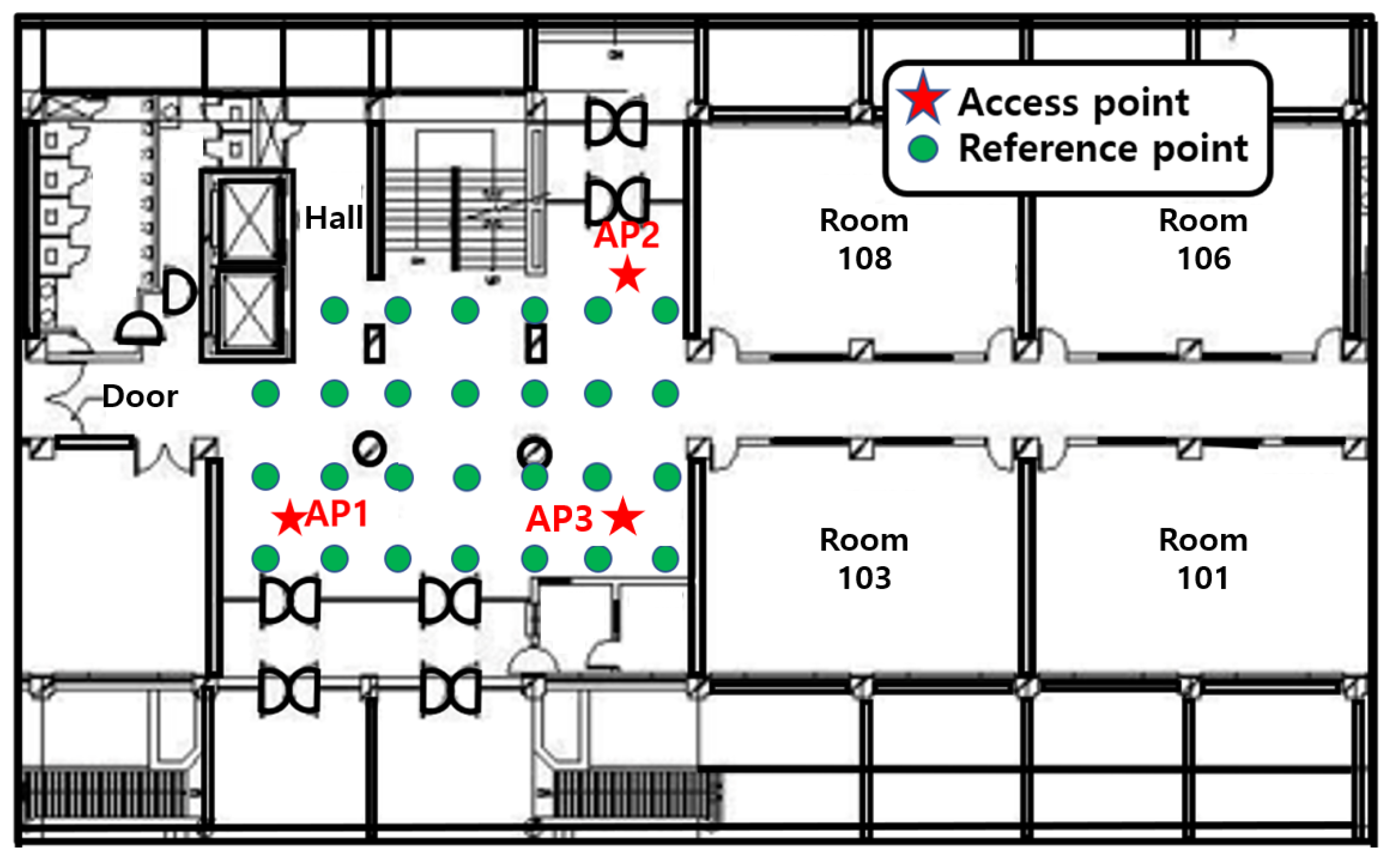 Sensors 21 02769 g021 Sensors 21 02769 g021