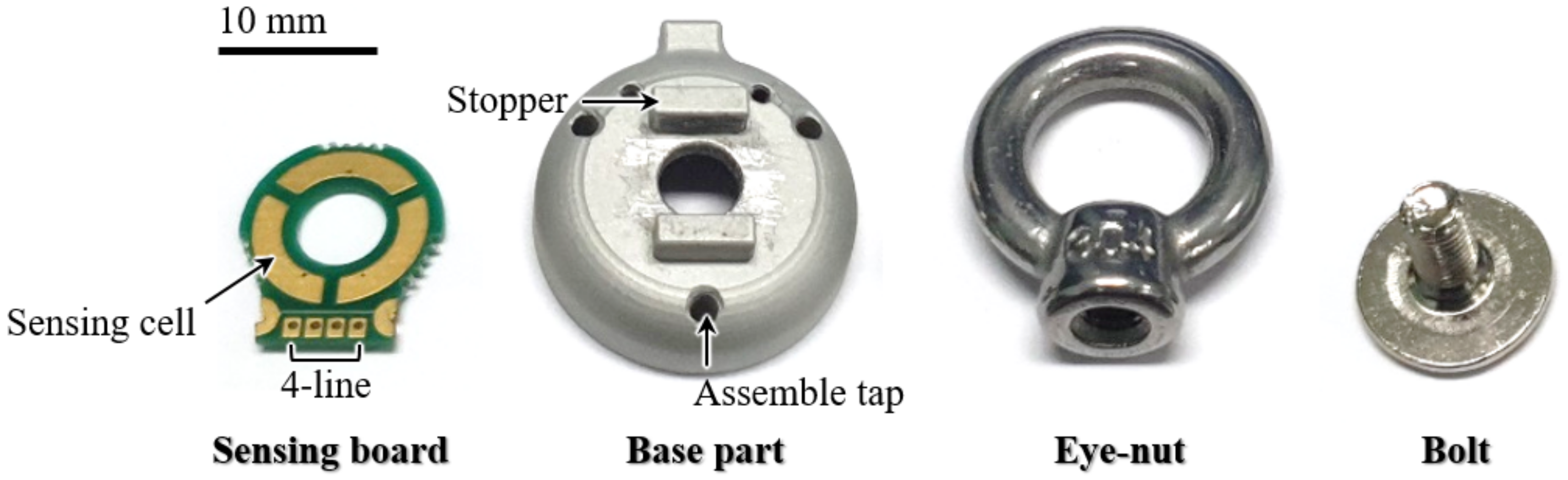 Sensors 21 02770 g007 Sensors 21 02770 g007