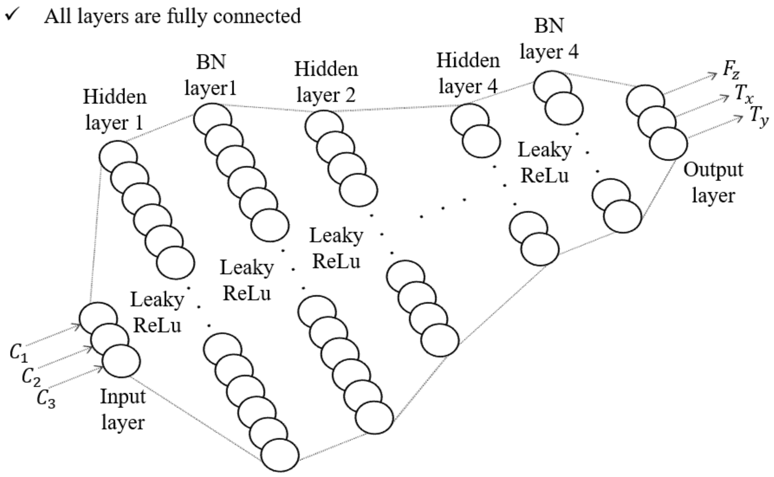 Sensors 21 02770 g009 Sensors 21 02770 g009