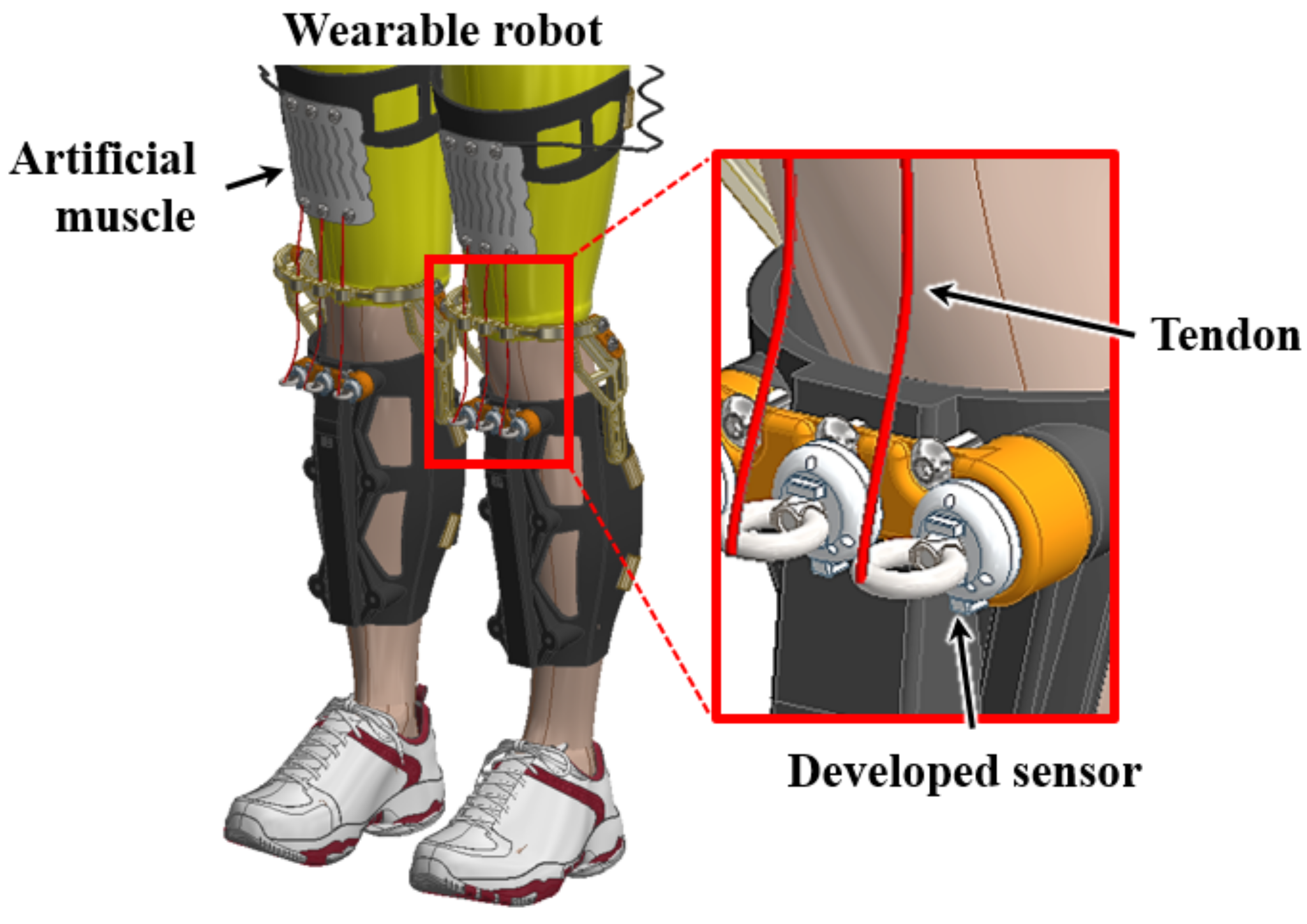 Sensors 21 02770 g015 Sensors 21 02770 g015