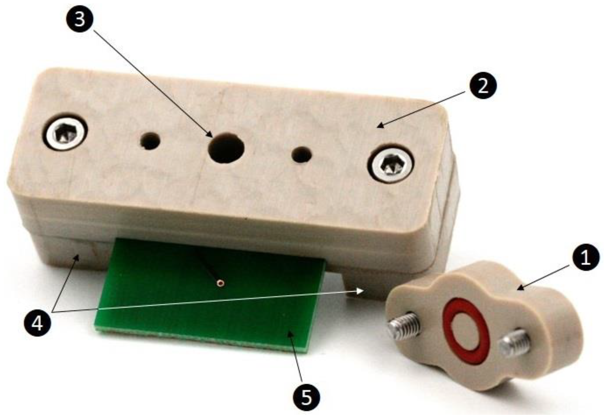 Sensors 21 02771 g002 Sensors 21 02771 g002