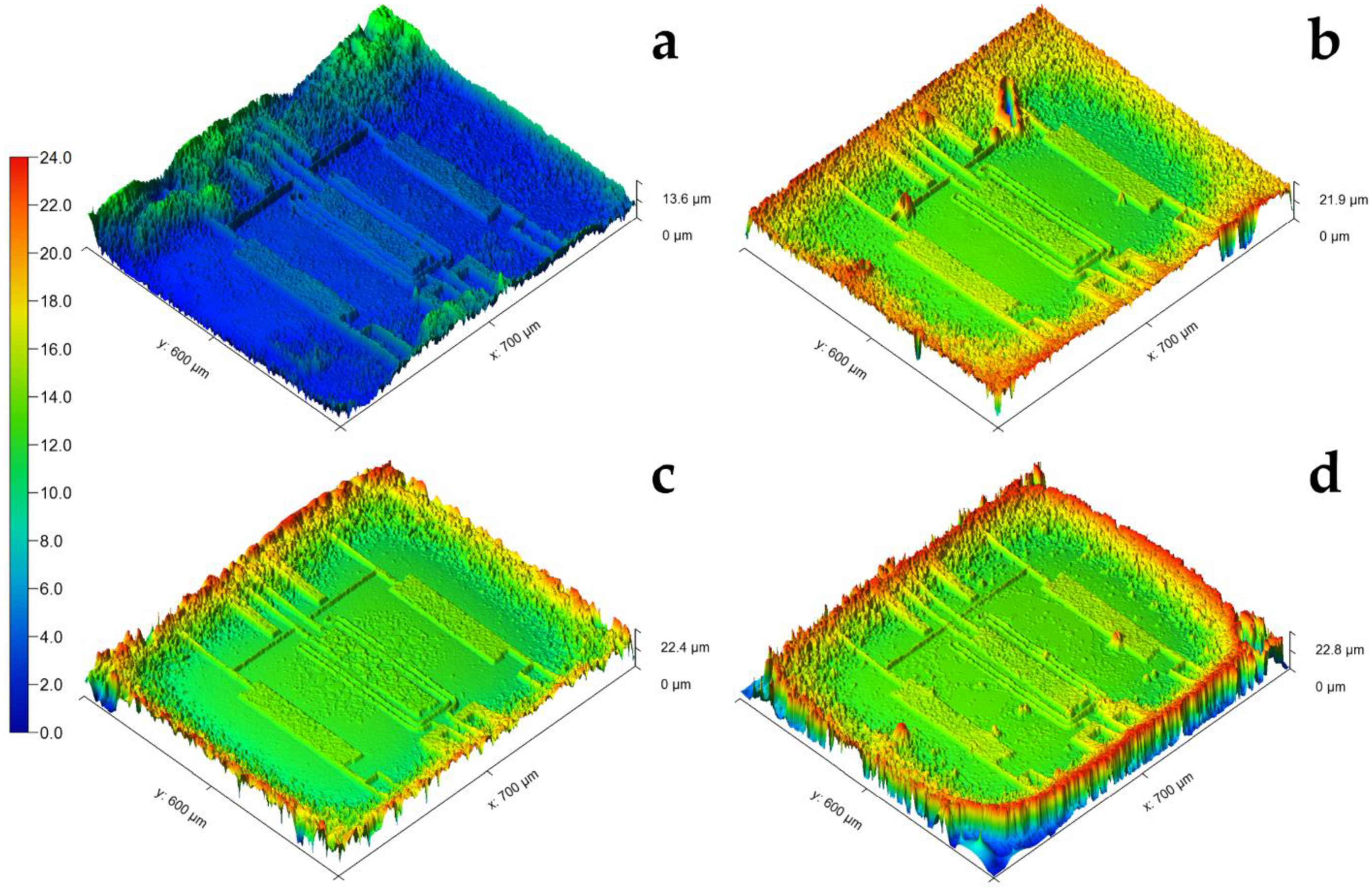Sensors 21 02771 g004 Sensors 21 02771 g004