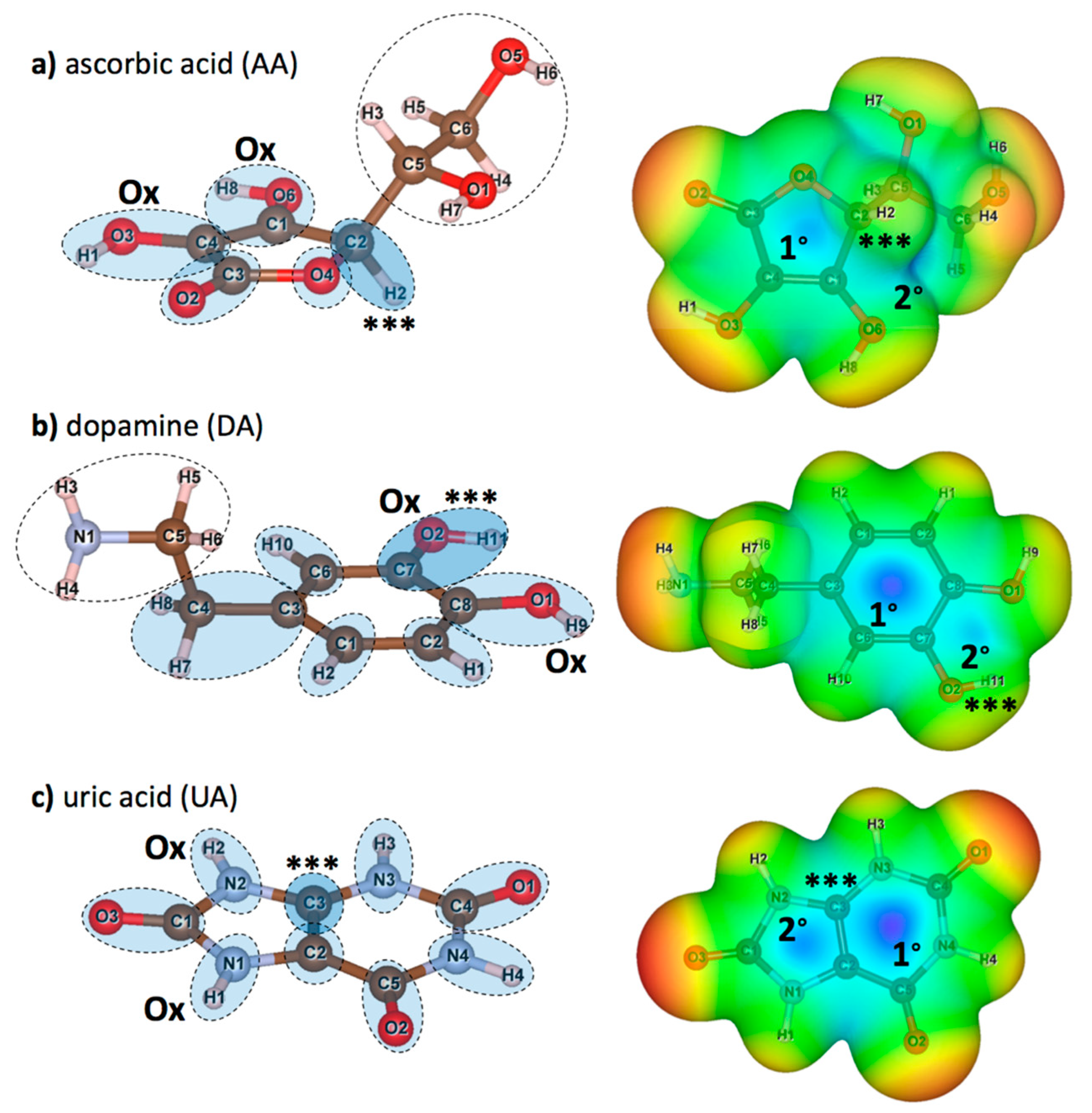 Sensors 21 02773 g002 Sensors 21 02773 g002