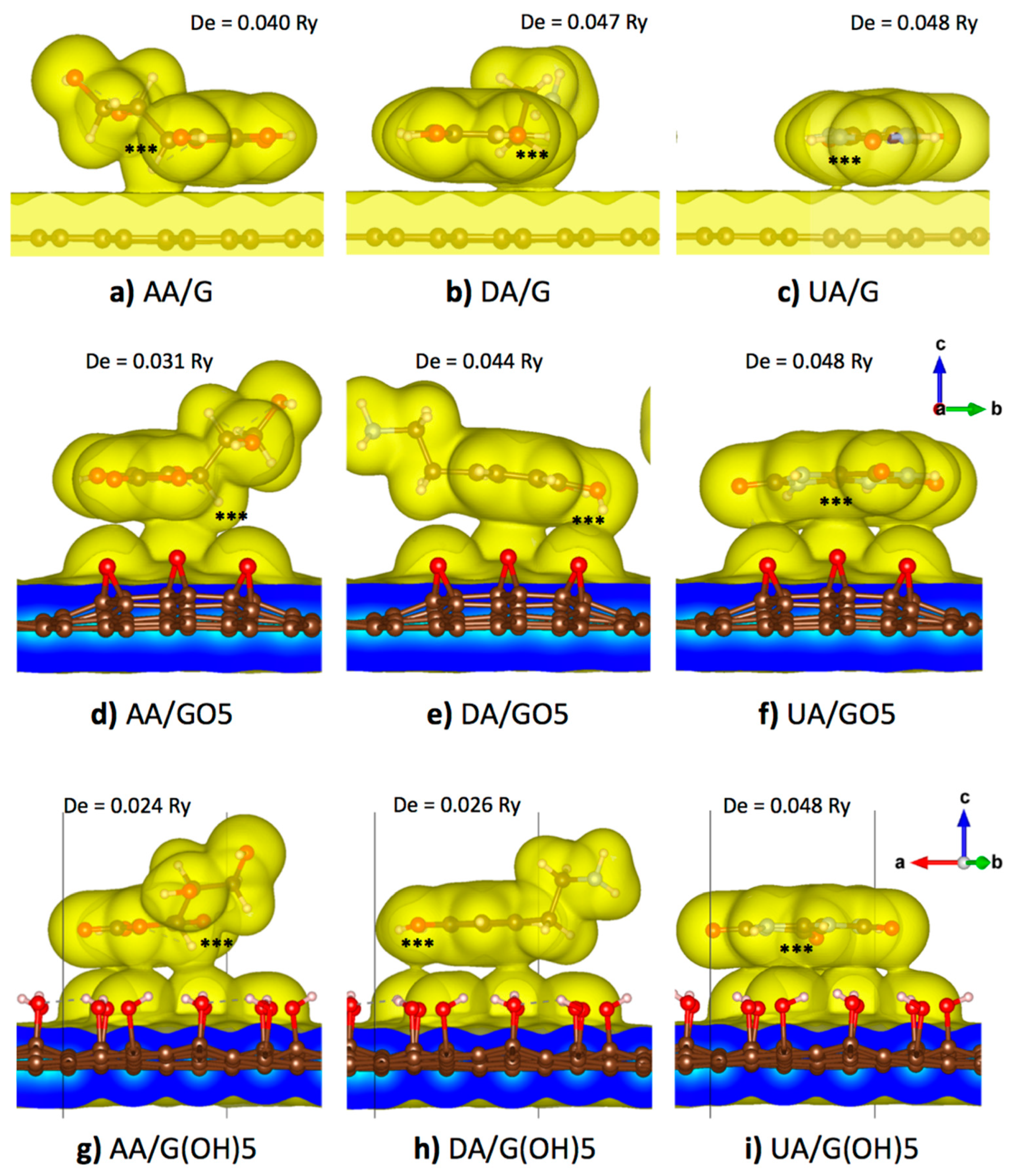 Sensors 21 02773 g003 Sensors 21 02773 g003