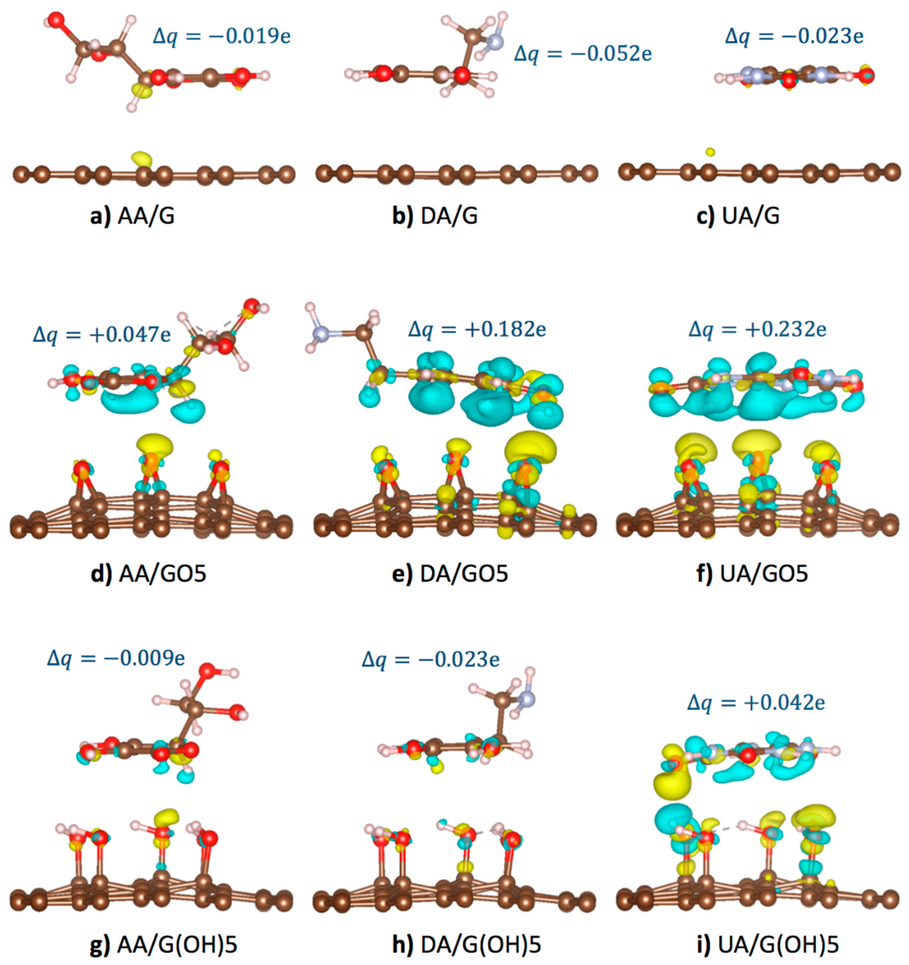 Sensors 21 02773 g004 Sensors 21 02773 g004